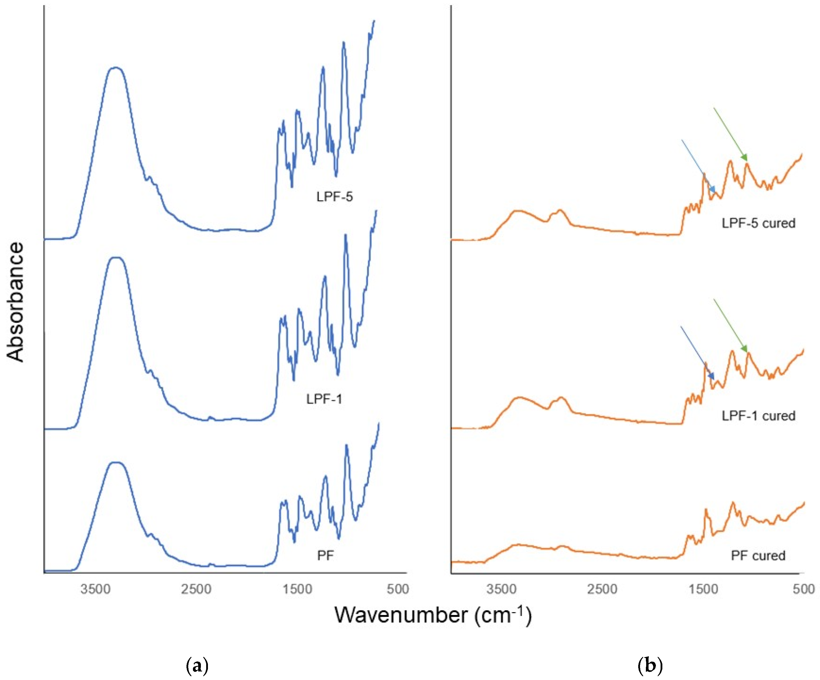 Materials 16 02669 g003 Materials 16 02669 g003
