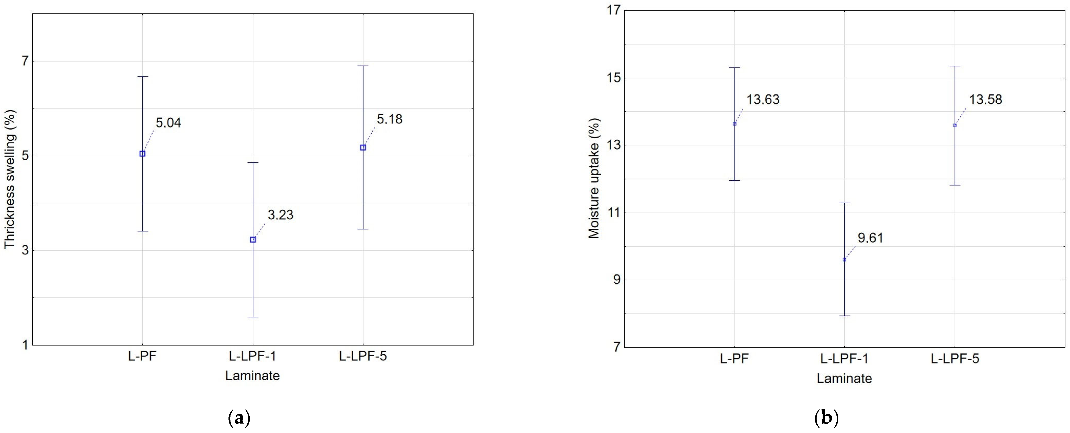Materials 16 02669 g004 Materials 16 02669 g004