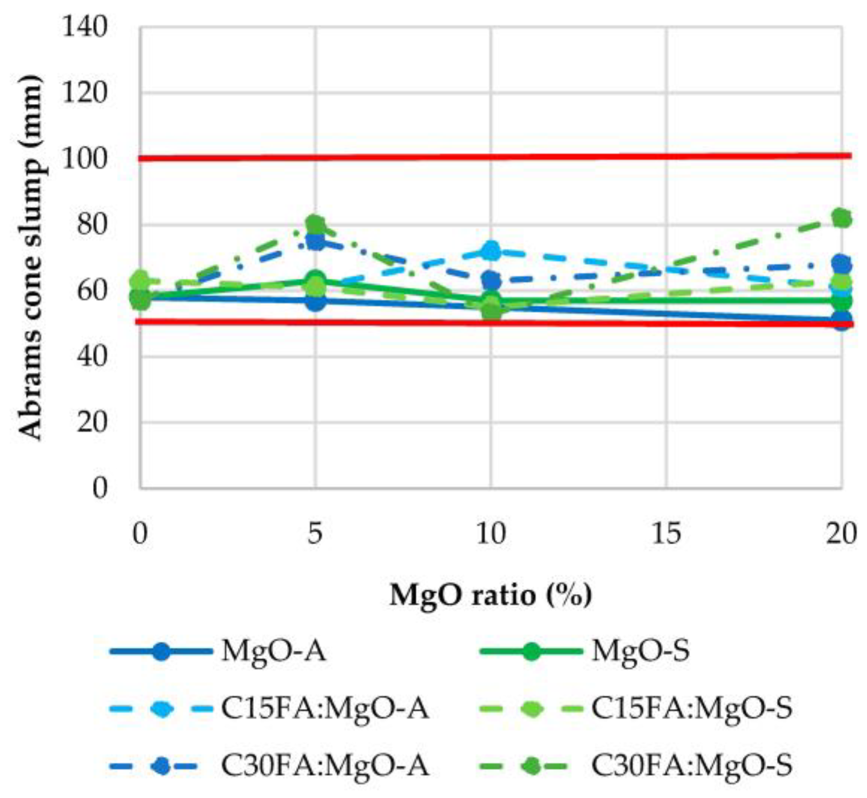 Materials 16 02670 g001 Materials 16 02670 g001