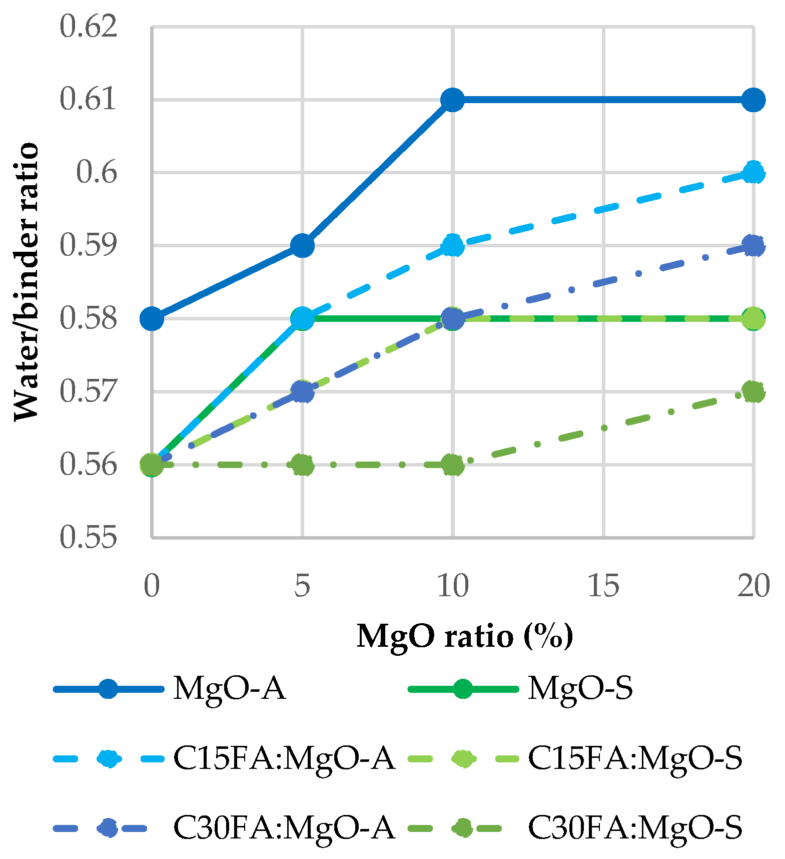 Materials 16 02670 g002 Materials 16 02670 g002