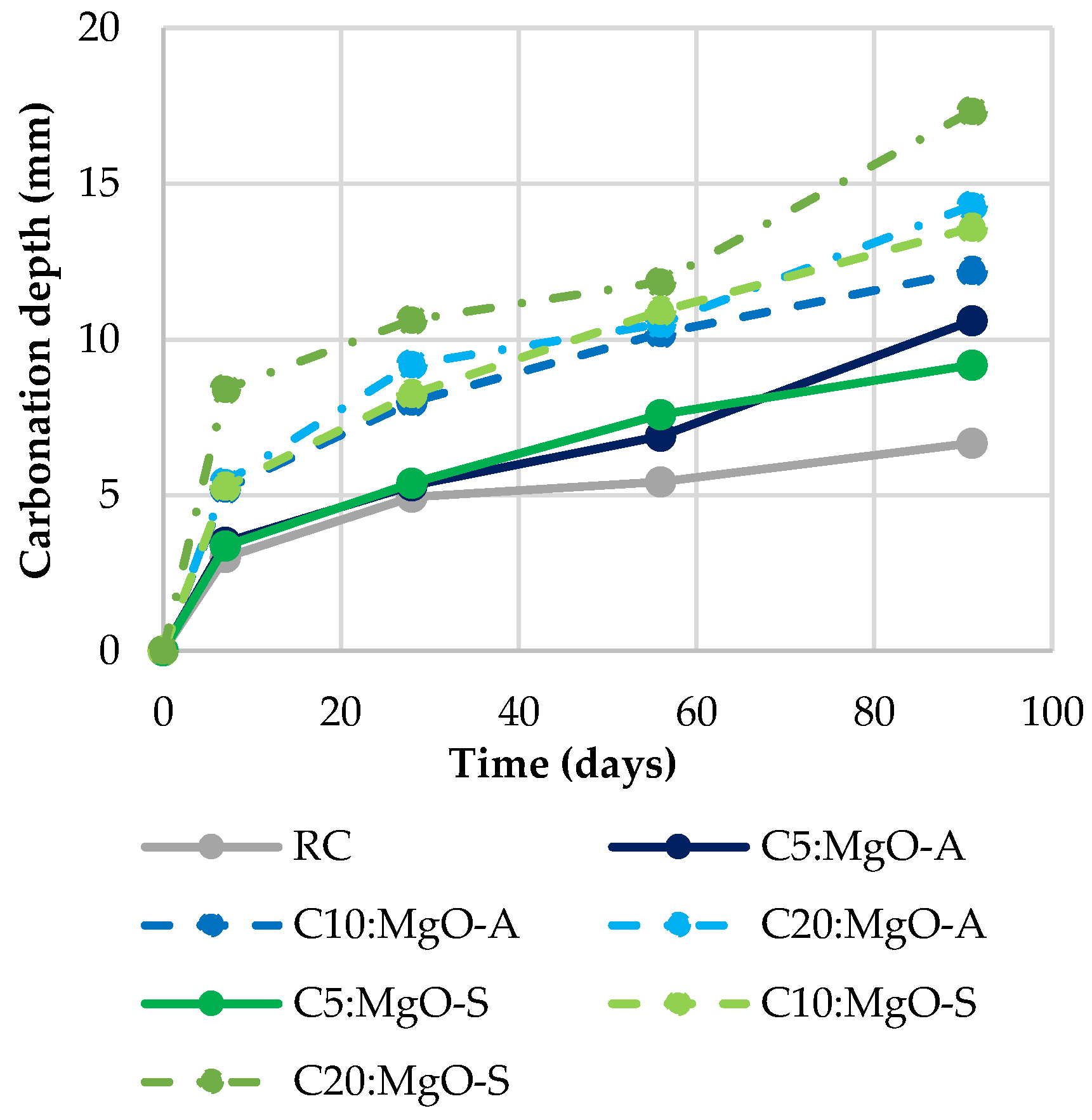 Materials 16 02670 g008 Materials 16 02670 g008