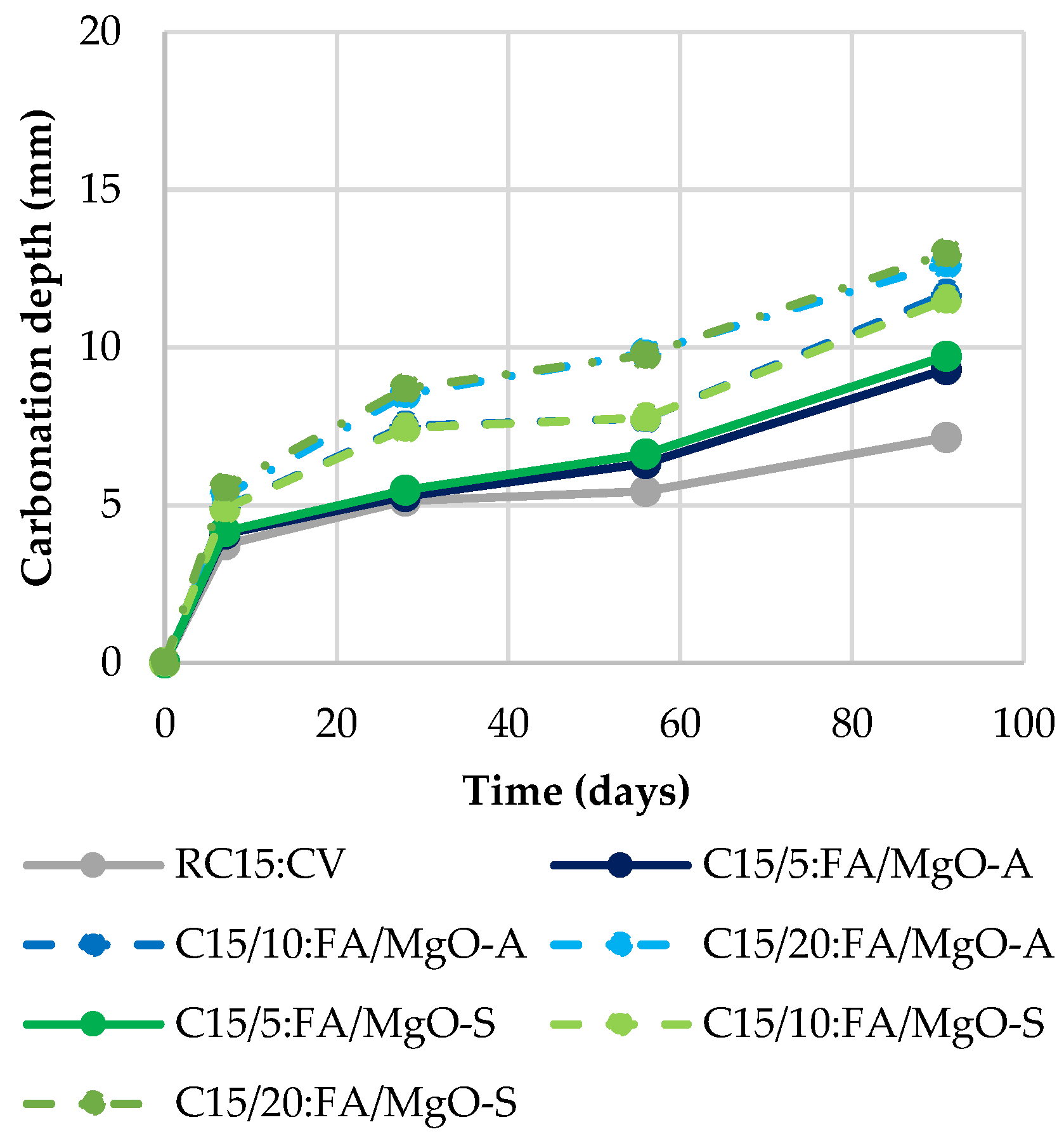 Materials 16 02670 g009 Materials 16 02670 g009