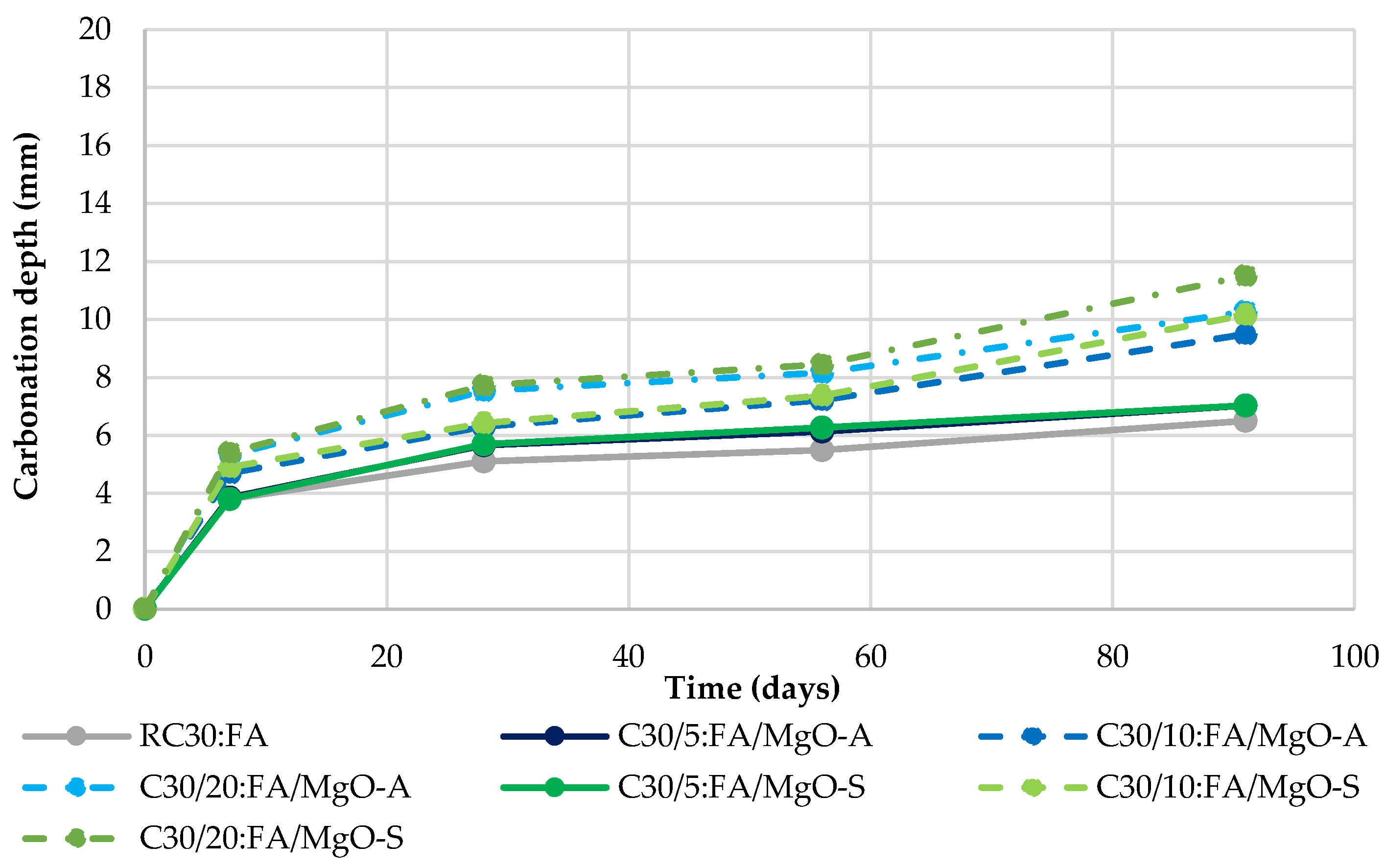 Materials 16 02670 g010 Materials 16 02670 g010