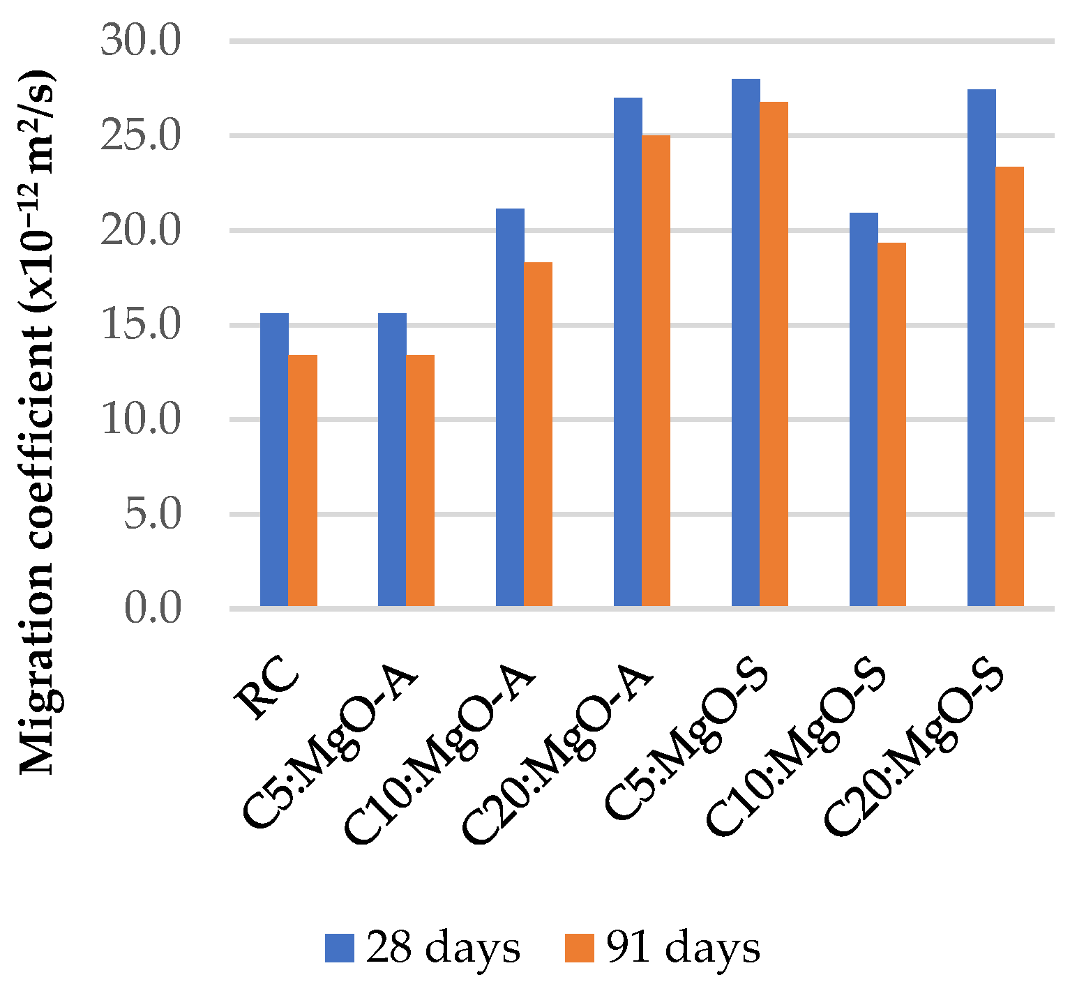 Materials 16 02670 g011 Materials 16 02670 g011