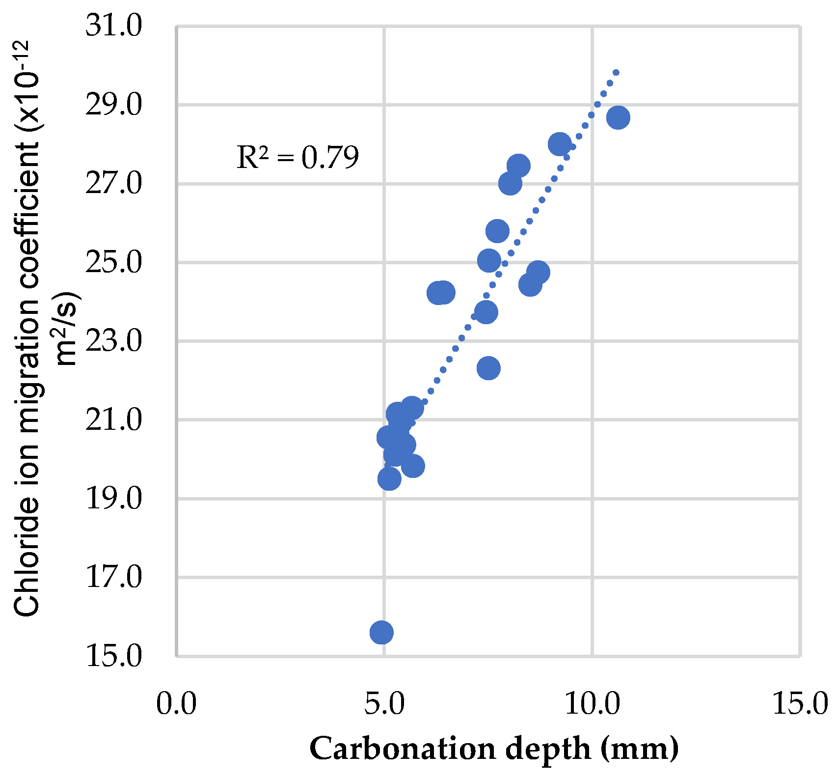 Materials 16 02670 g015 Materials 16 02670 g015