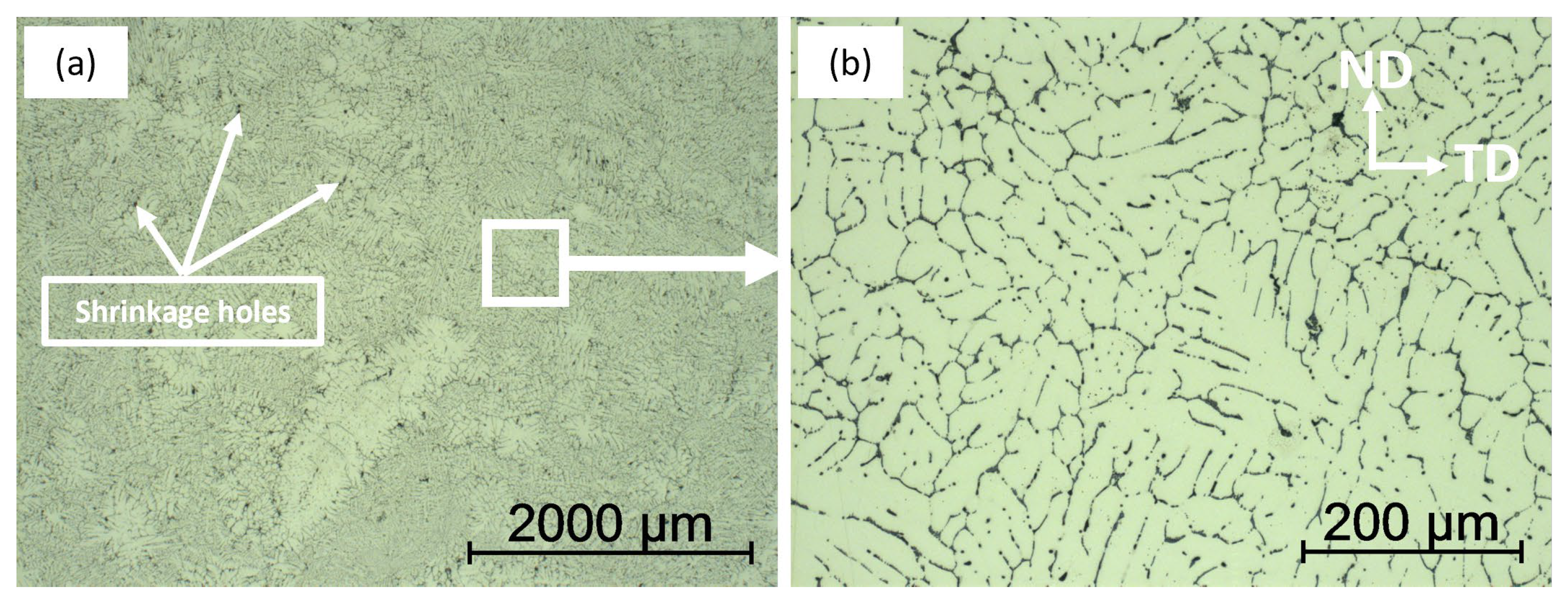 Materials 16 02671 g001