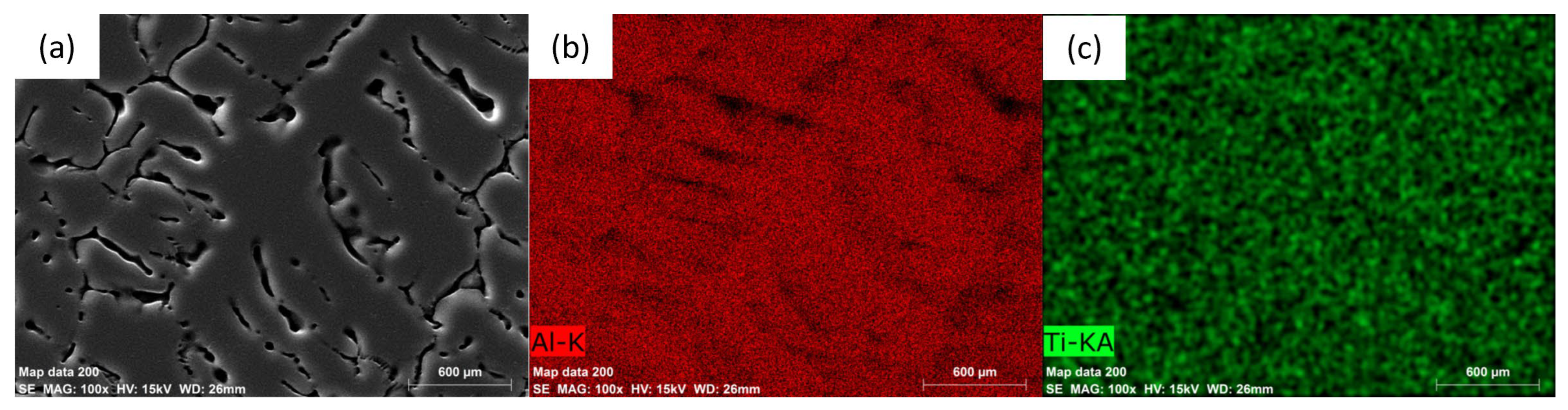 Materials 16 02671 g007