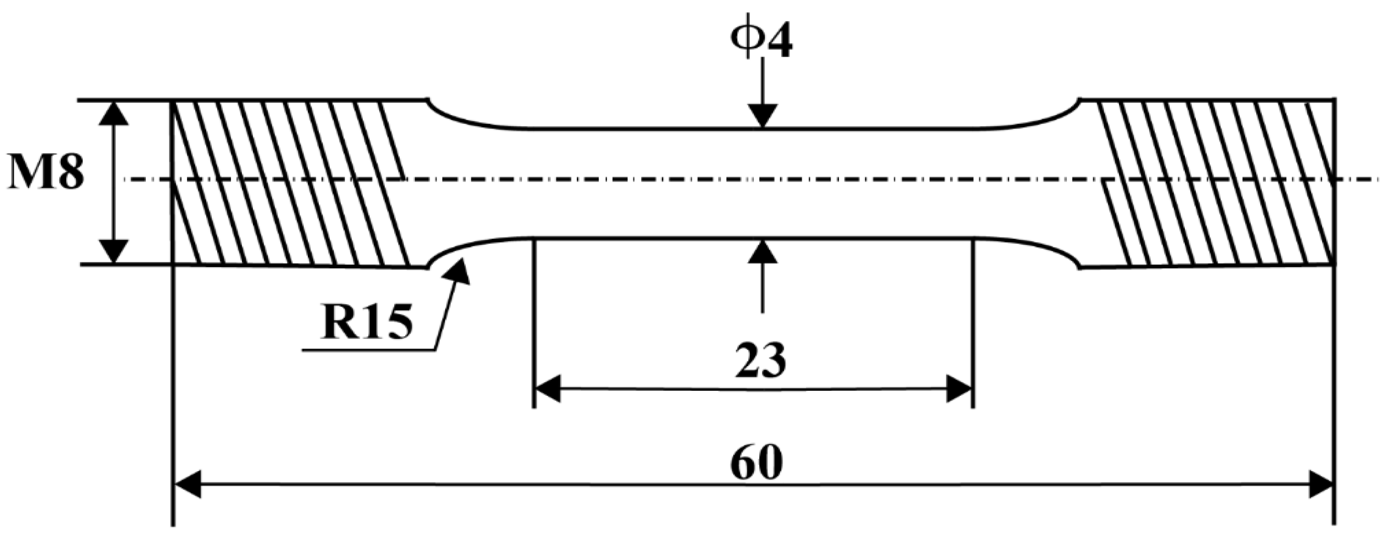 Materials 16 02675 g003 Materials 16 02675 g003