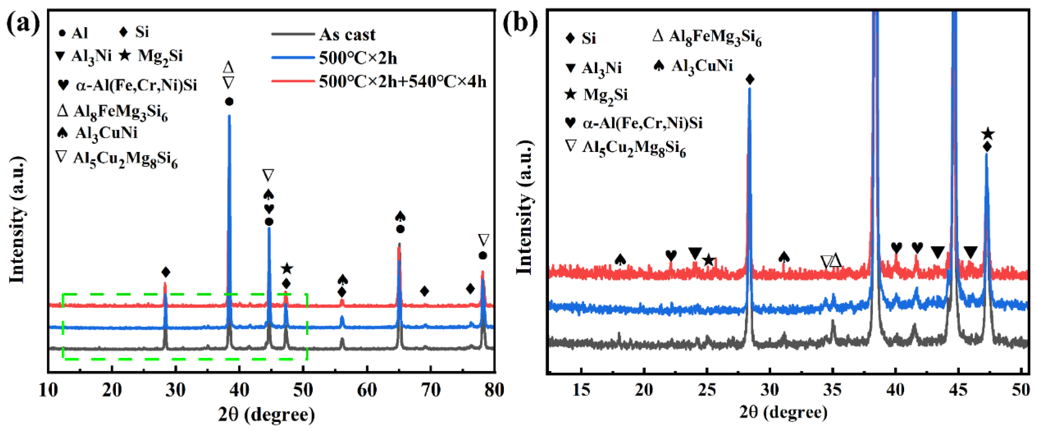 Materials 16 02675 g004 Materials 16 02675 g004