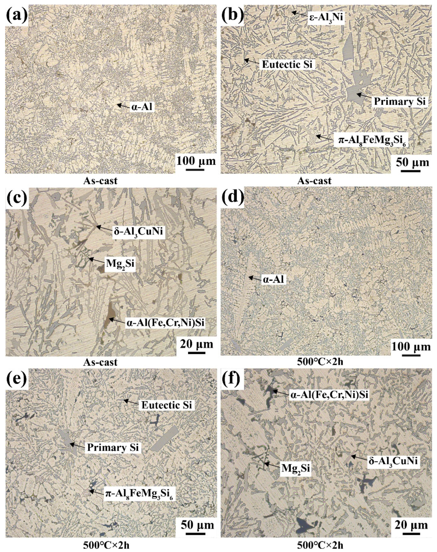 Materials 16 02675 g005 Materials 16 02675 g005