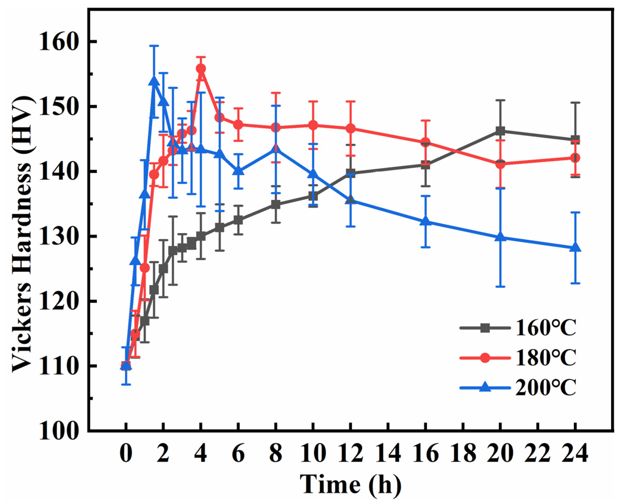 Materials 16 02675 g011 Materials 16 02675 g011