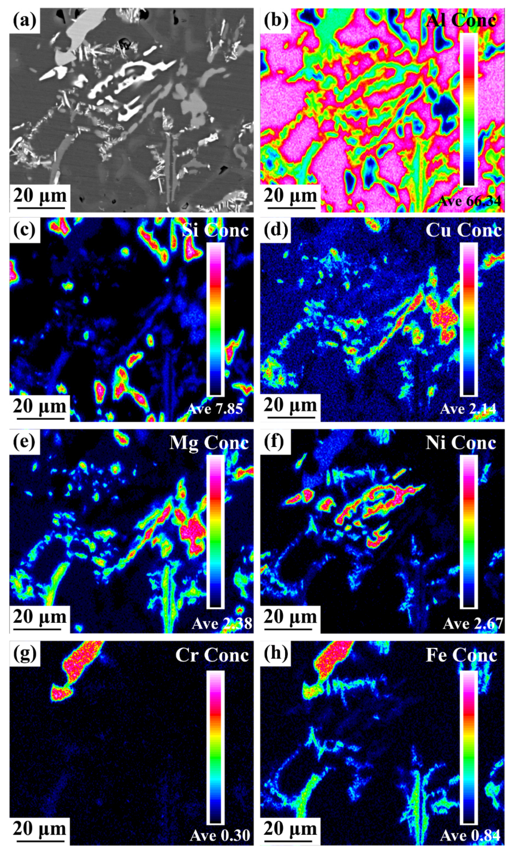 Materials 16 02675 g012 Materials 16 02675 g012