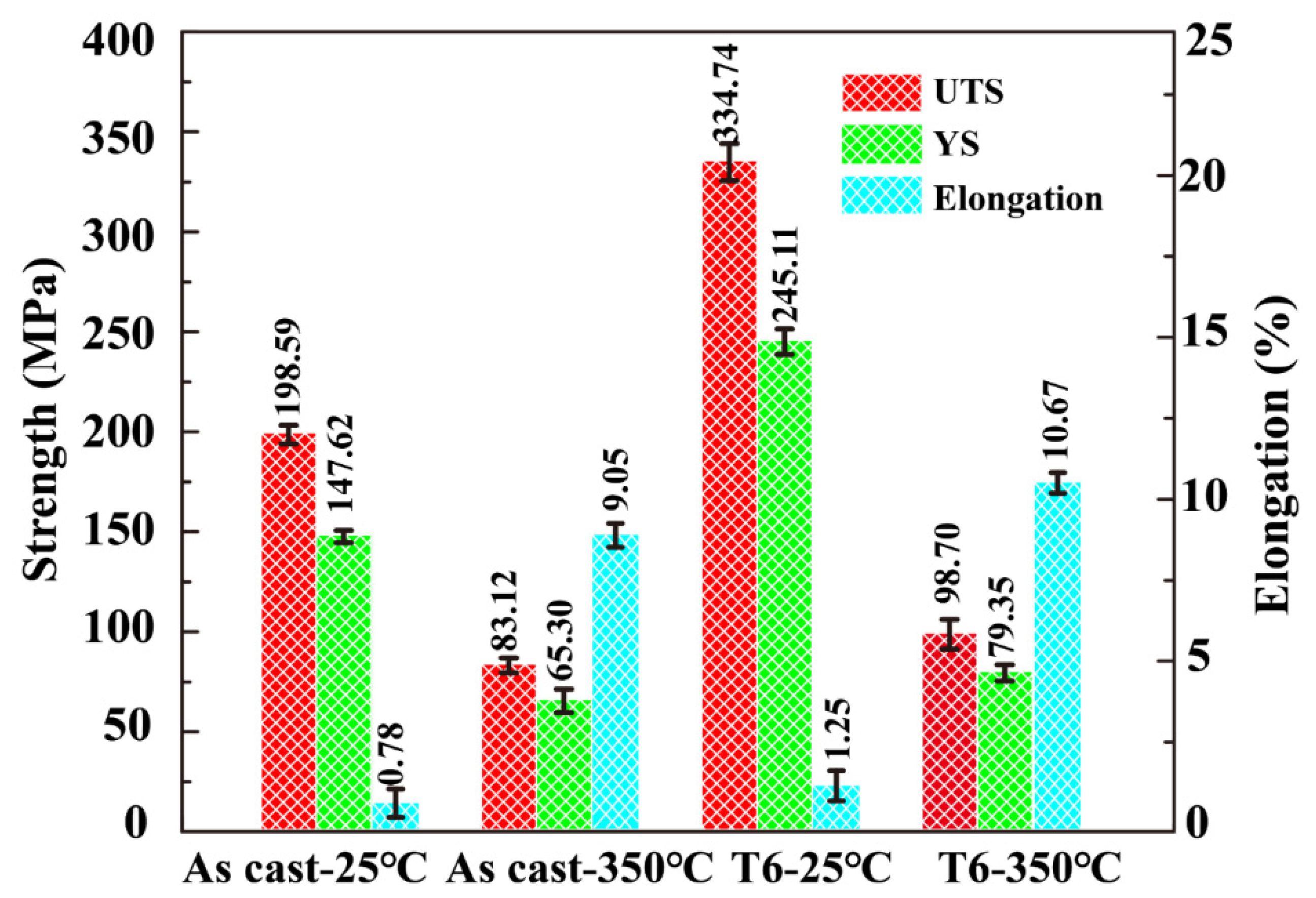 Materials 16 02675 g013 Materials 16 02675 g013