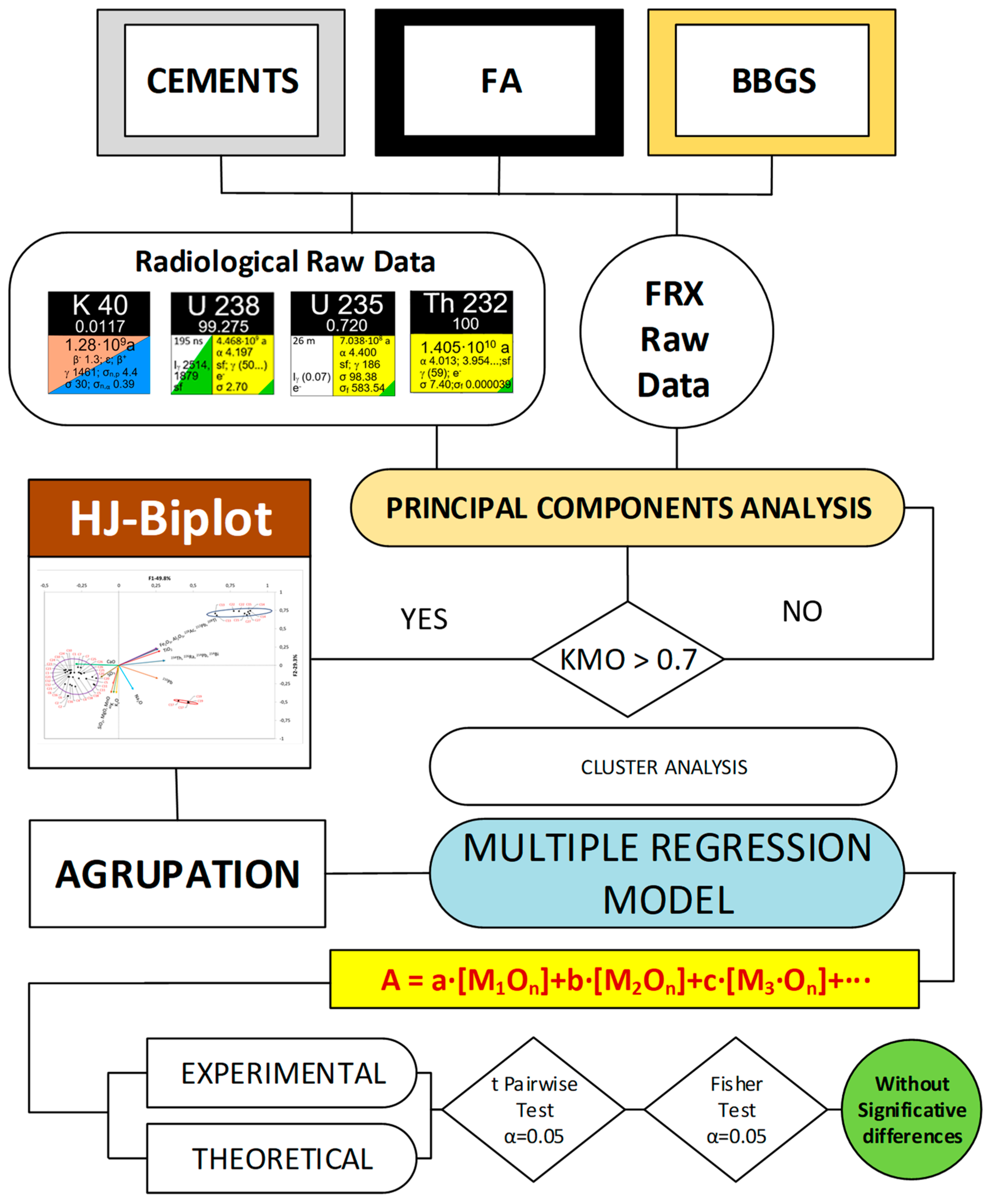 Materials 16 02677 g001