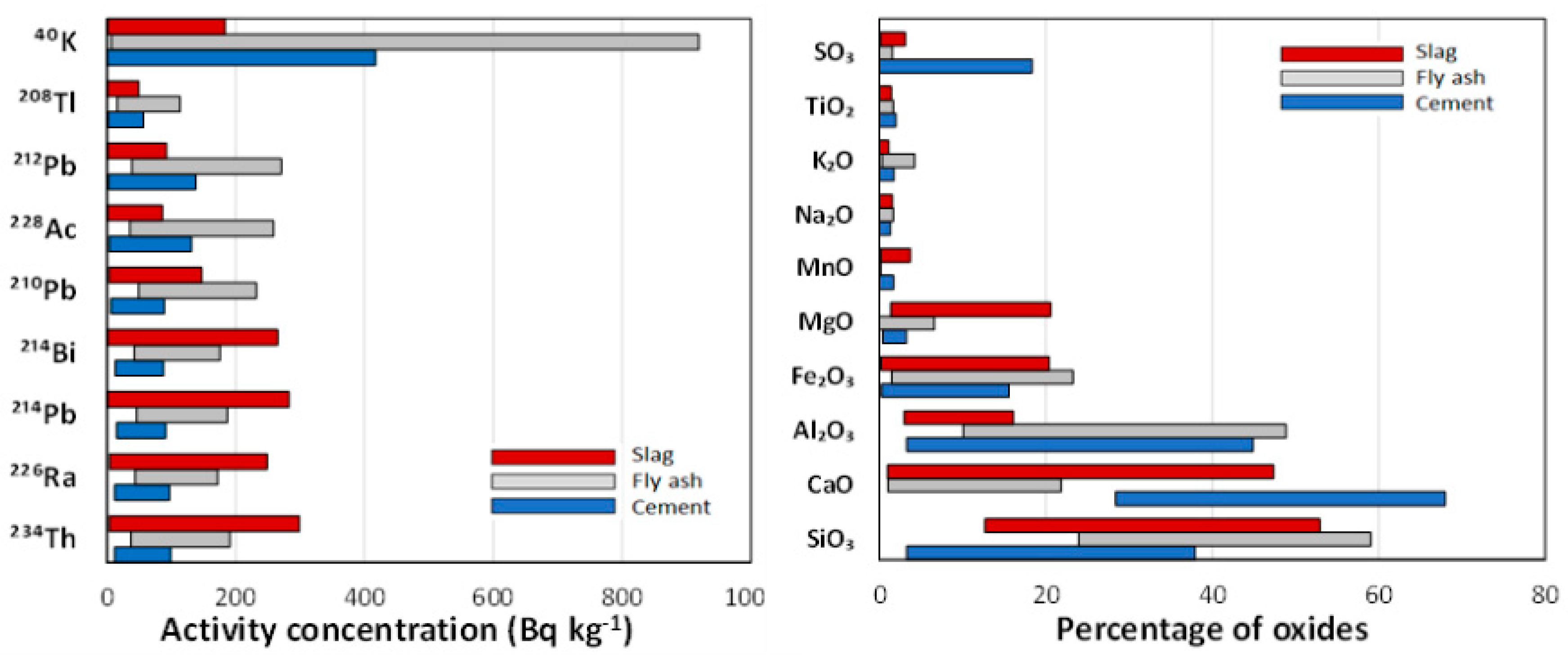 Materials 16 02677 g002