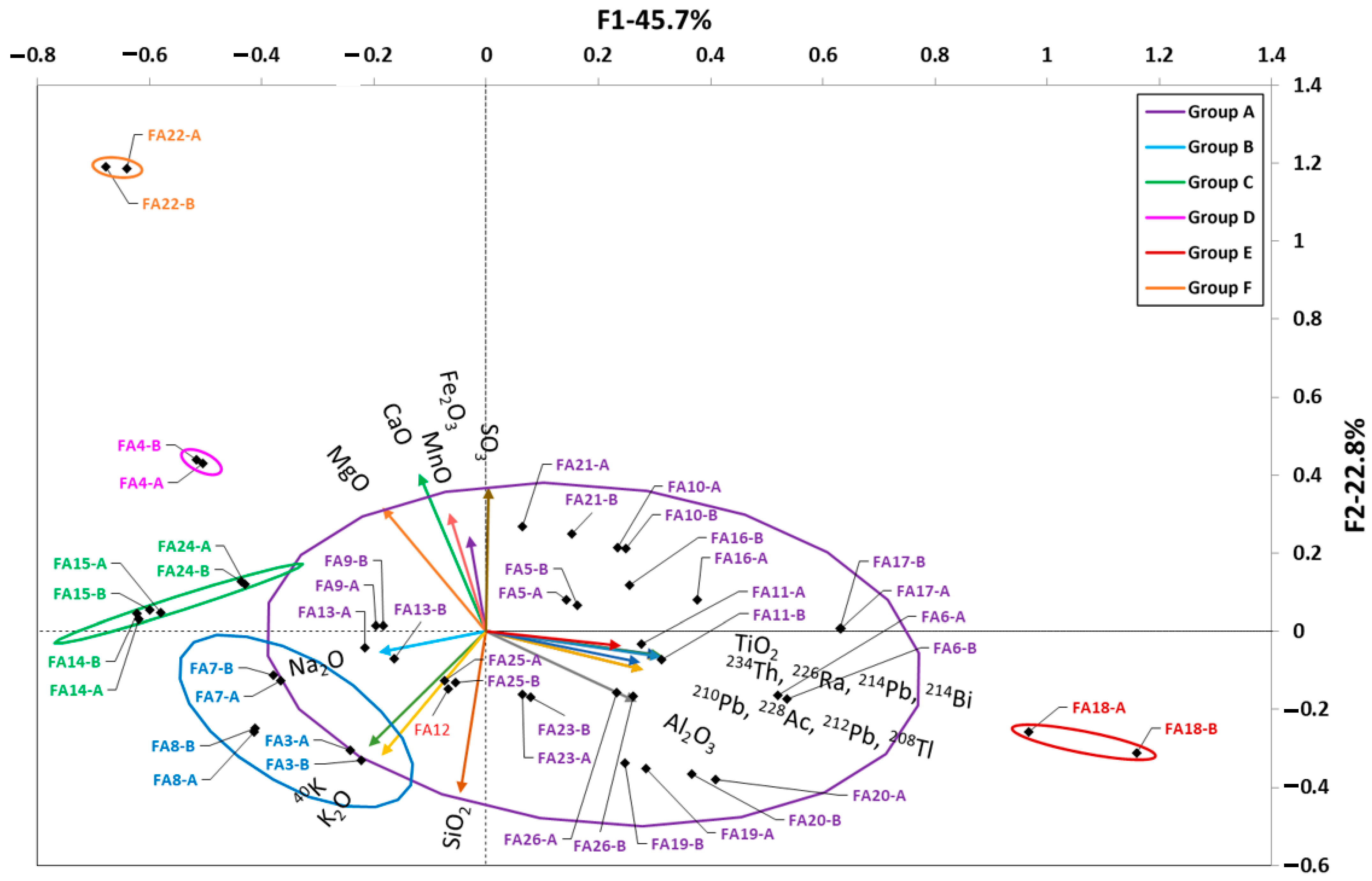 Materials 16 02677 g004