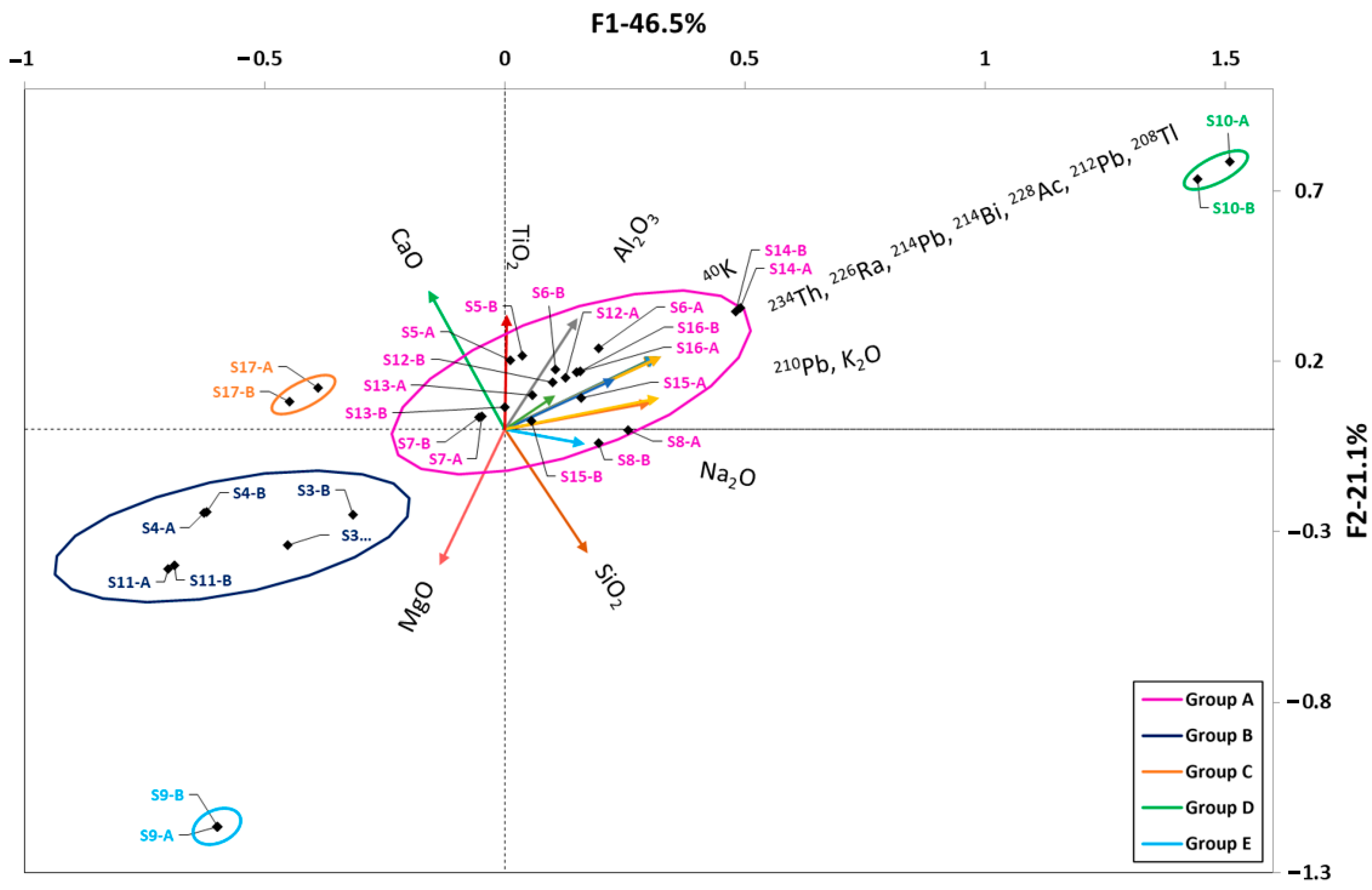 Materials 16 02677 g005
