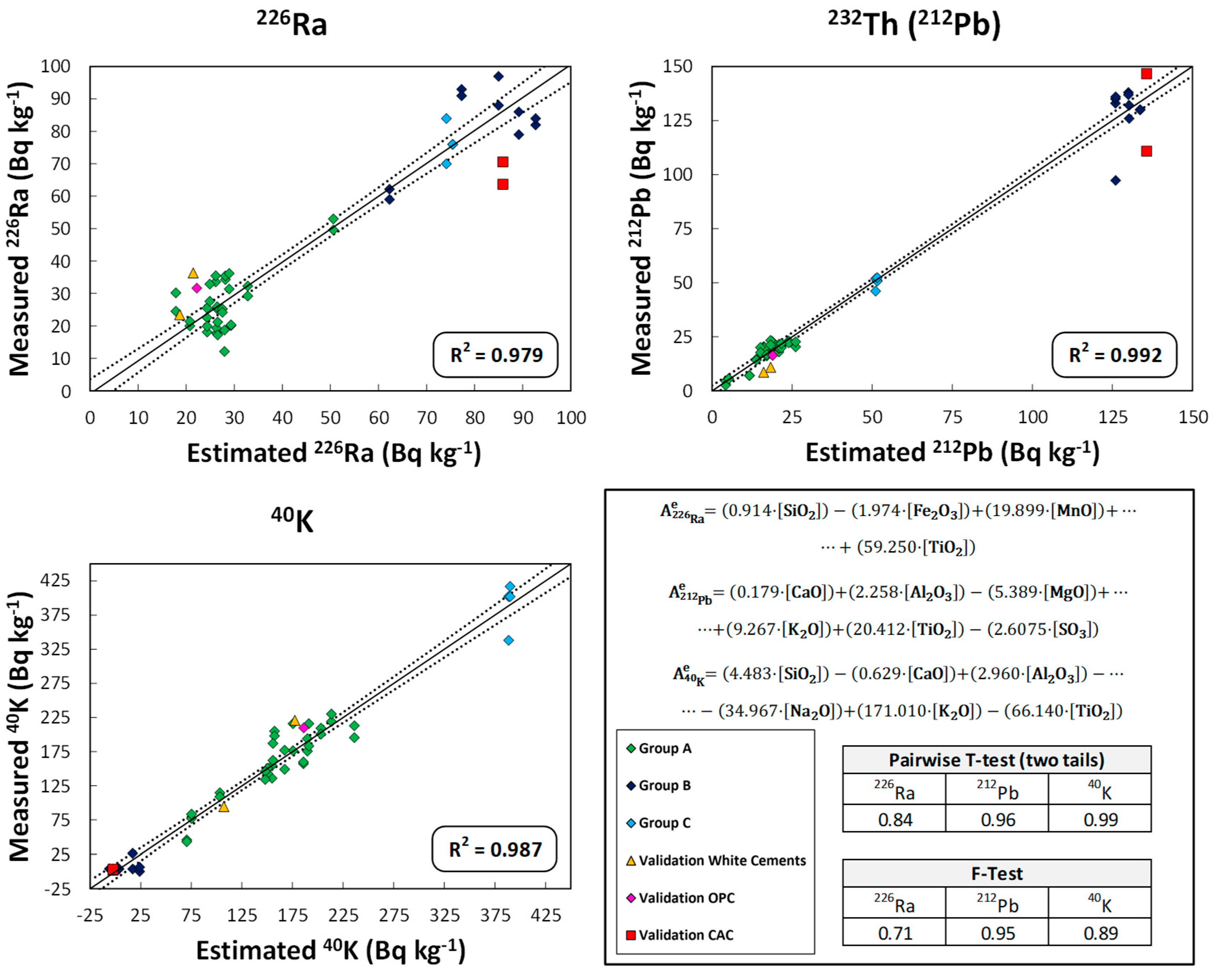 Materials 16 02677 g006