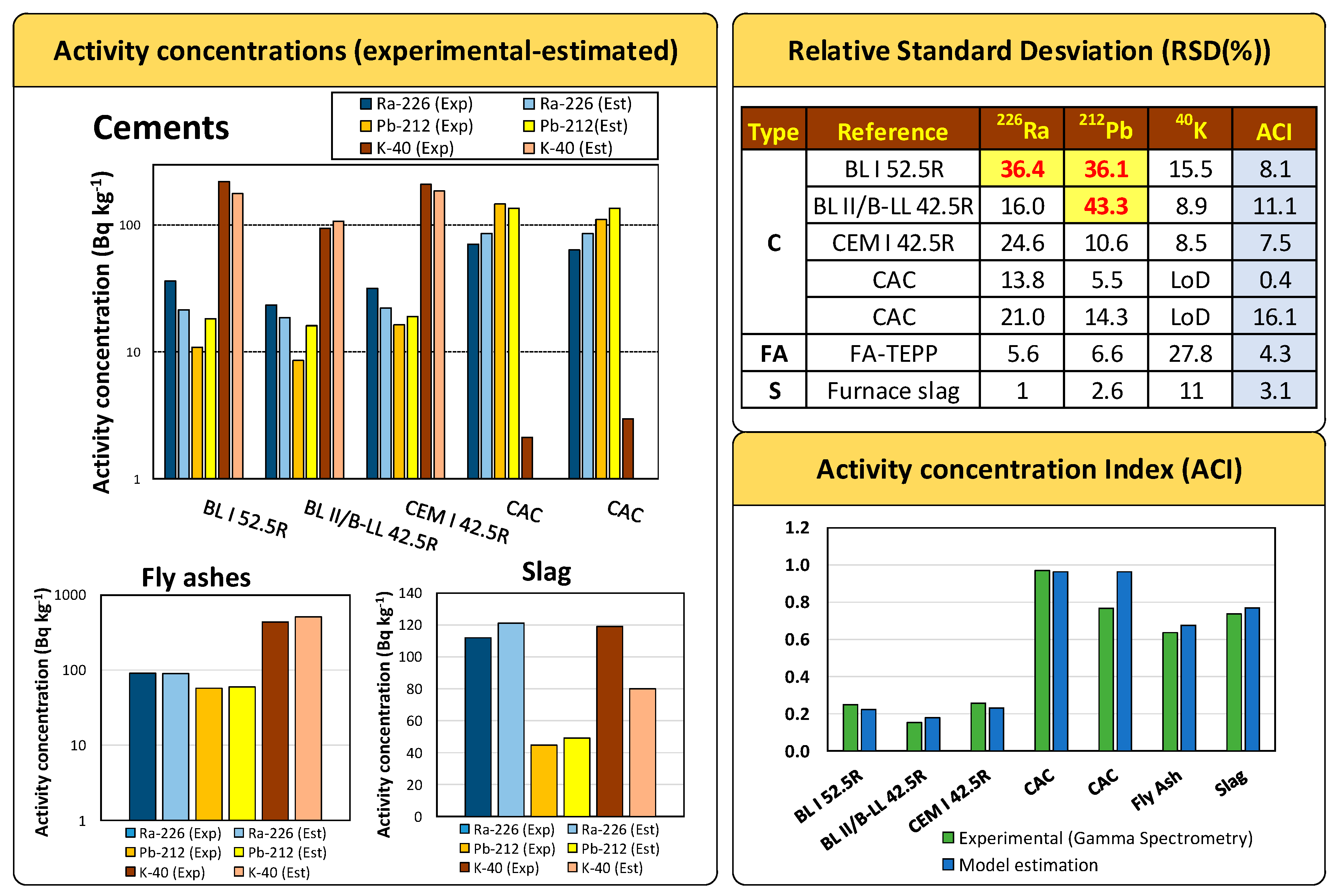 Materials 16 02677 g009