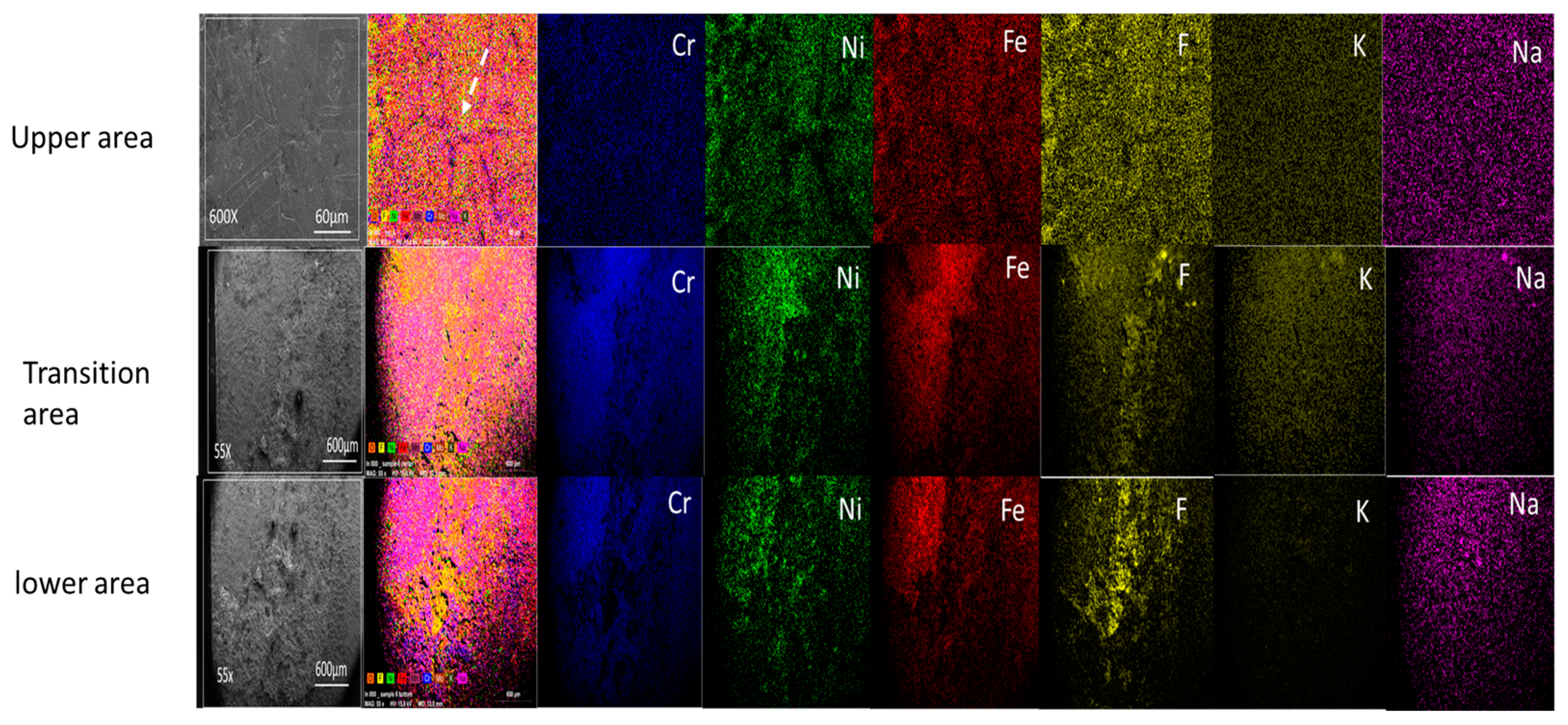 Materials 16 02679 g007 550