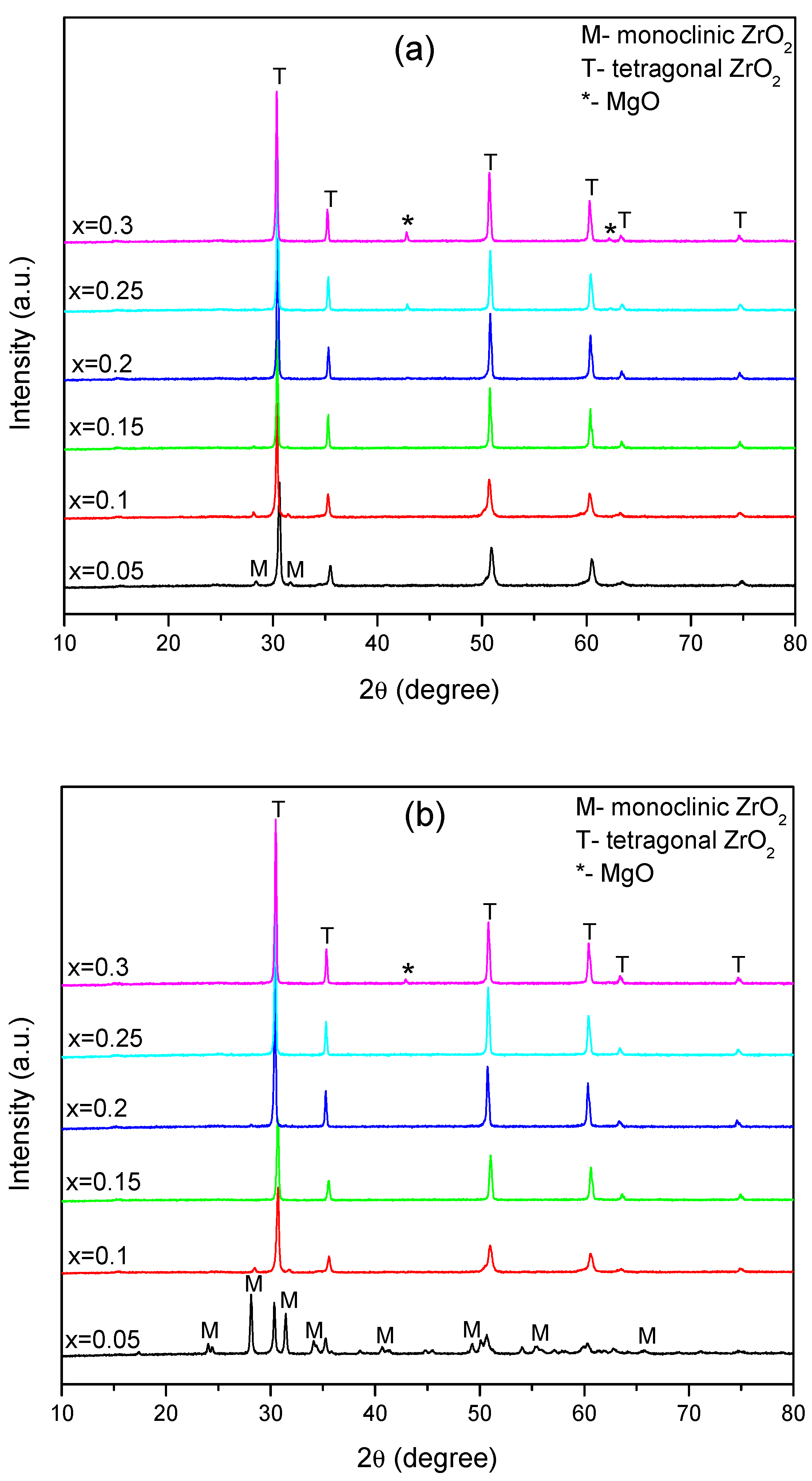 Materials 16 02680 g001 Materials 16 02680 g001