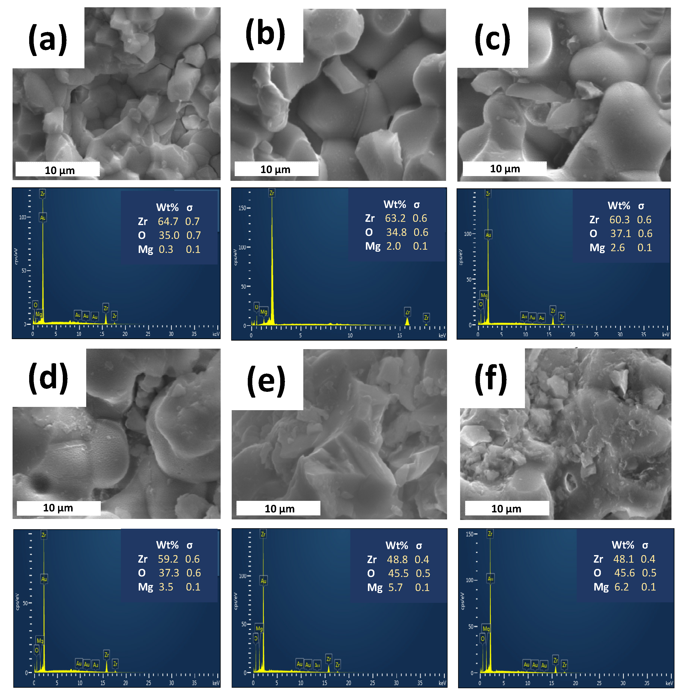 Materials 16 02680 g004 Materials 16 02680 g004