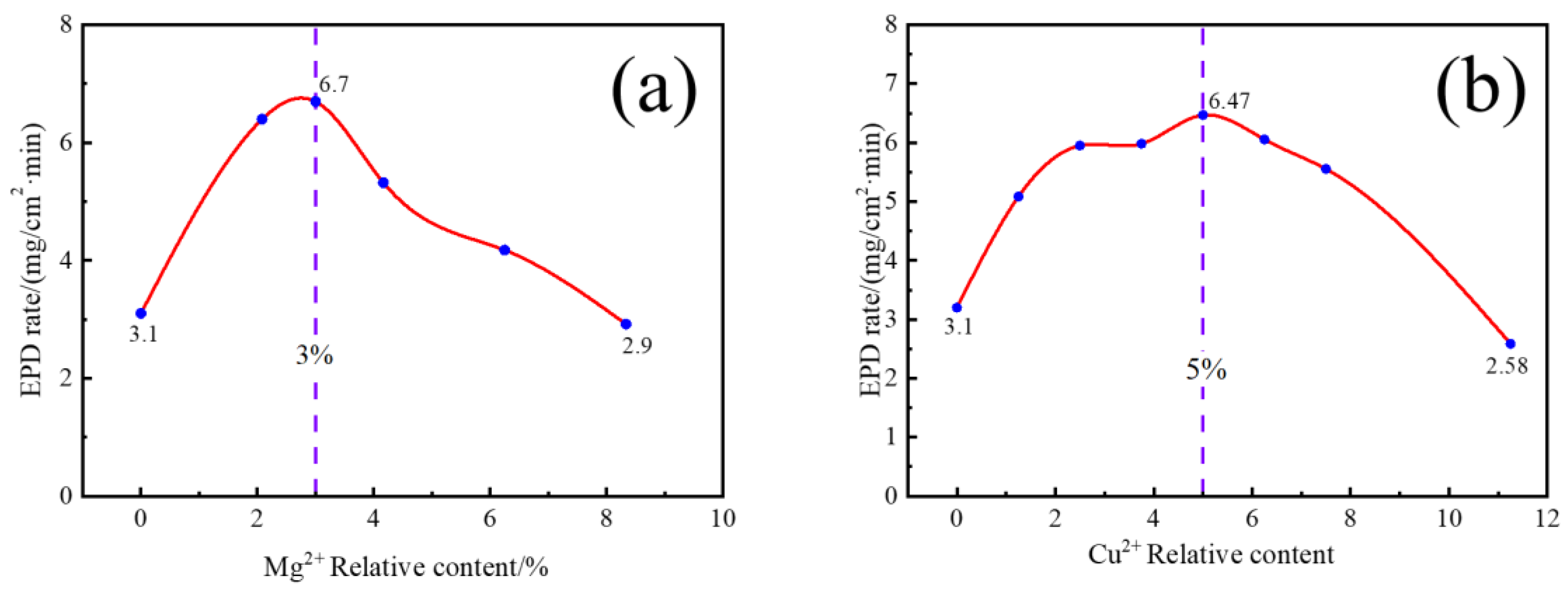 Materials 16 02682 g001 Materials 16 02682 g001