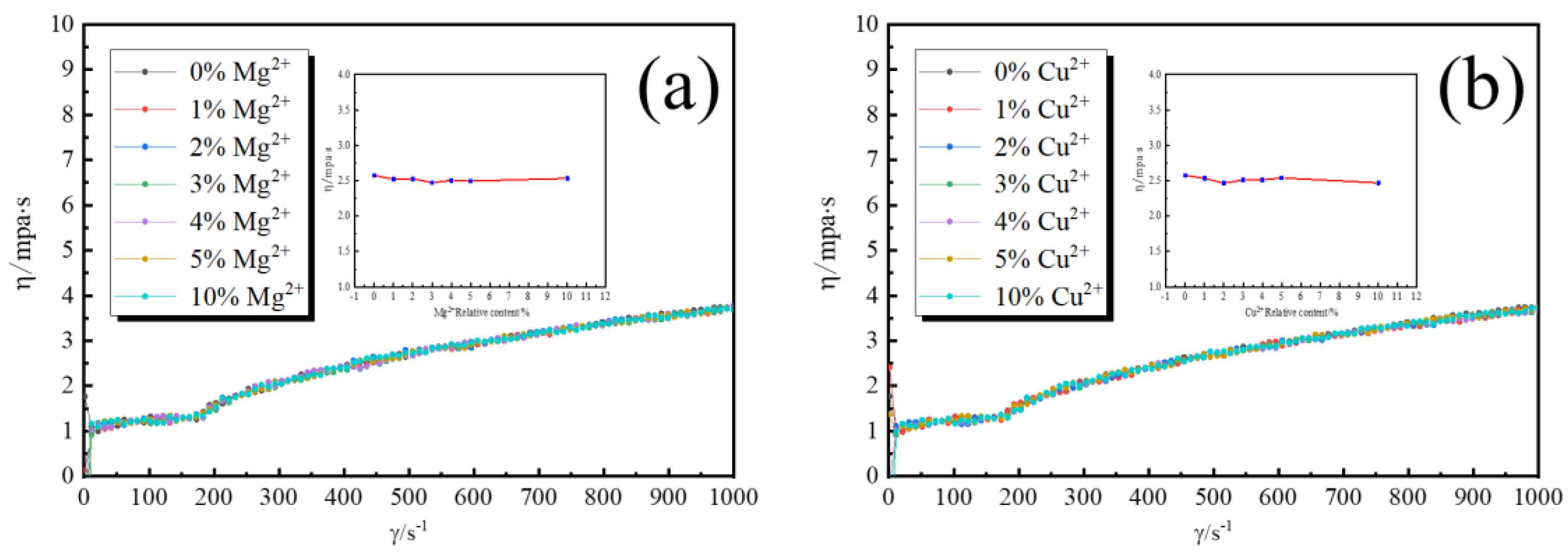 Materials 16 02682 g004 Materials 16 02682 g004
