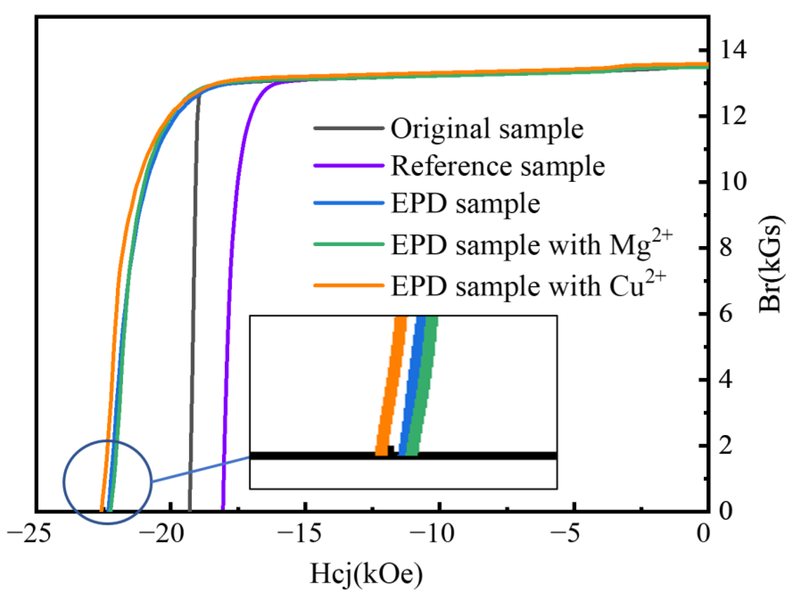 Materials 16 02682 g010 Materials 16 02682 g010
