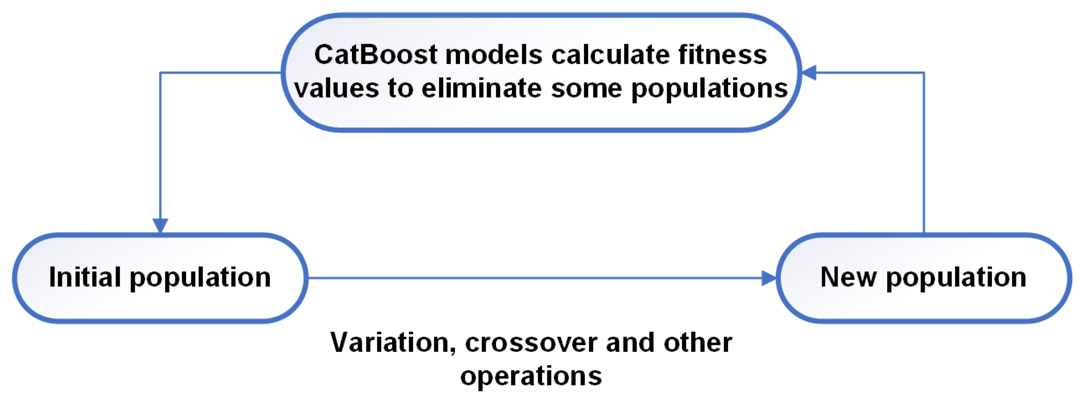 Materials 16 02683 g003