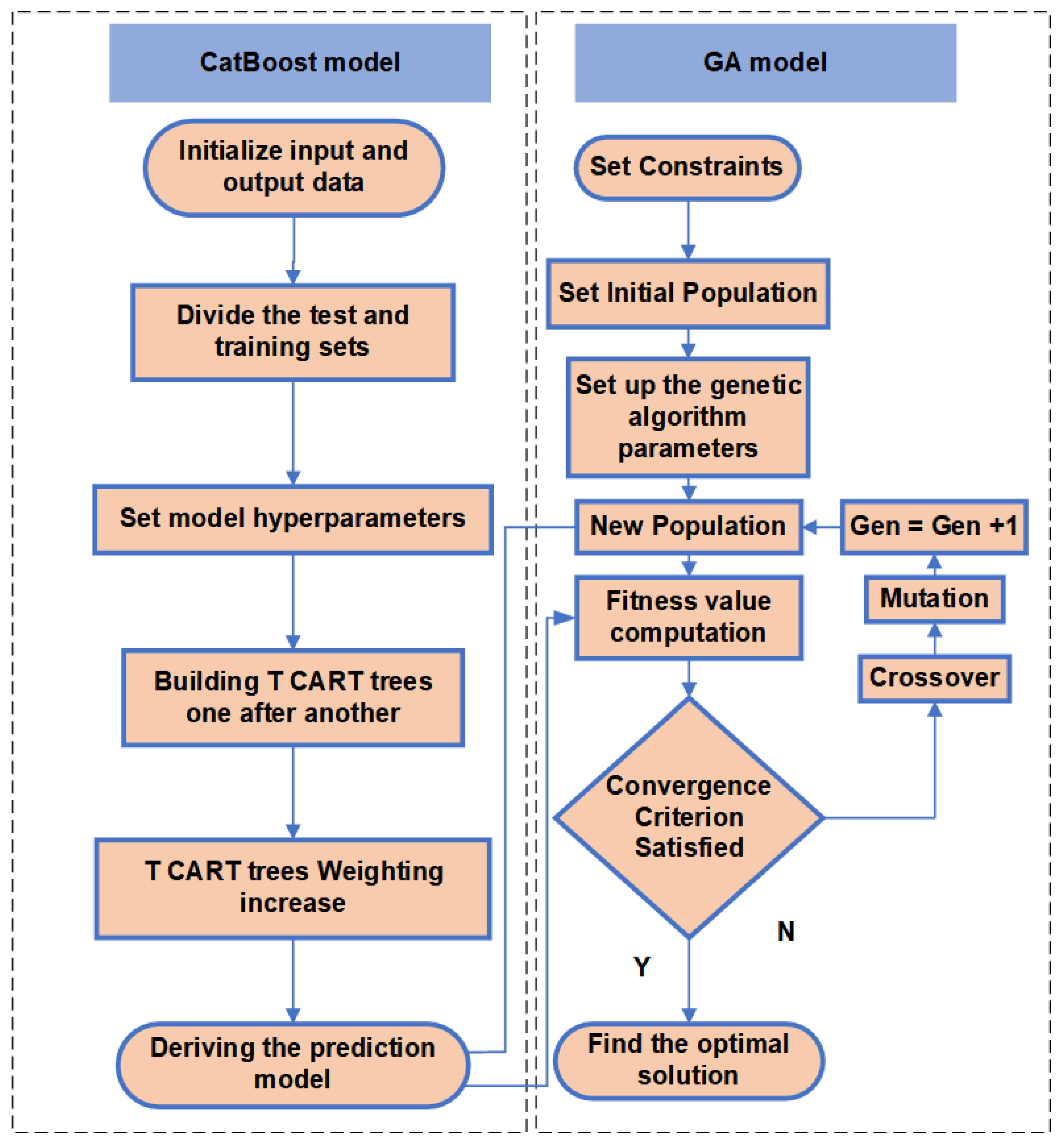 Materials 16 02683 g004