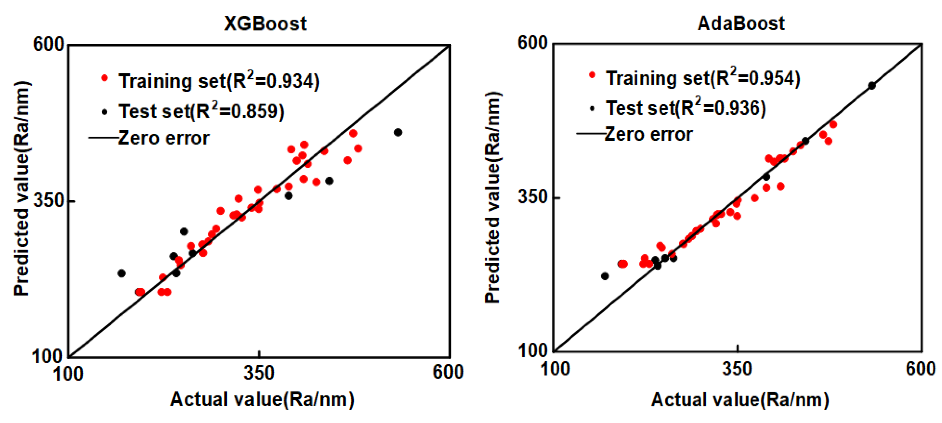 Materials 16 02683 g006