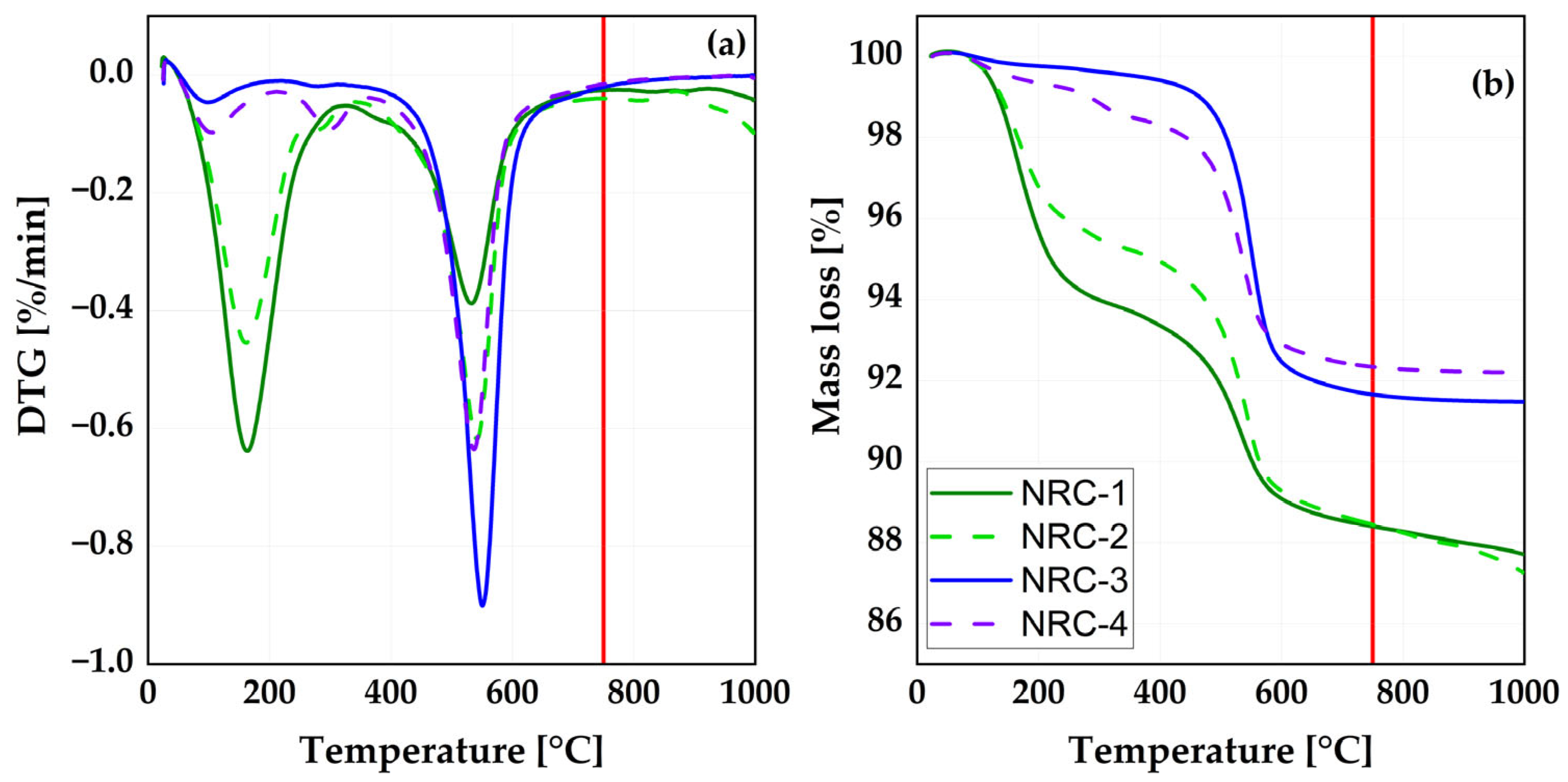 Materials 16 02684 g002 Materials 16 02684 g002