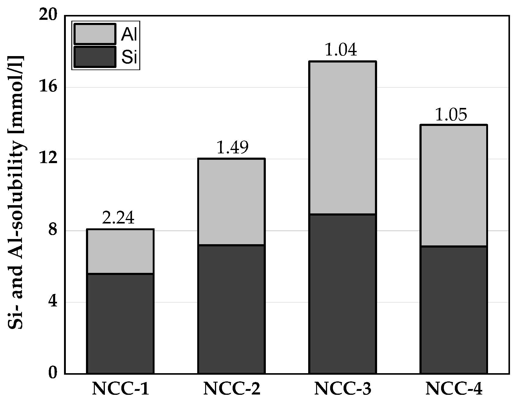 Materials 16 02684 g004 Materials 16 02684 g004