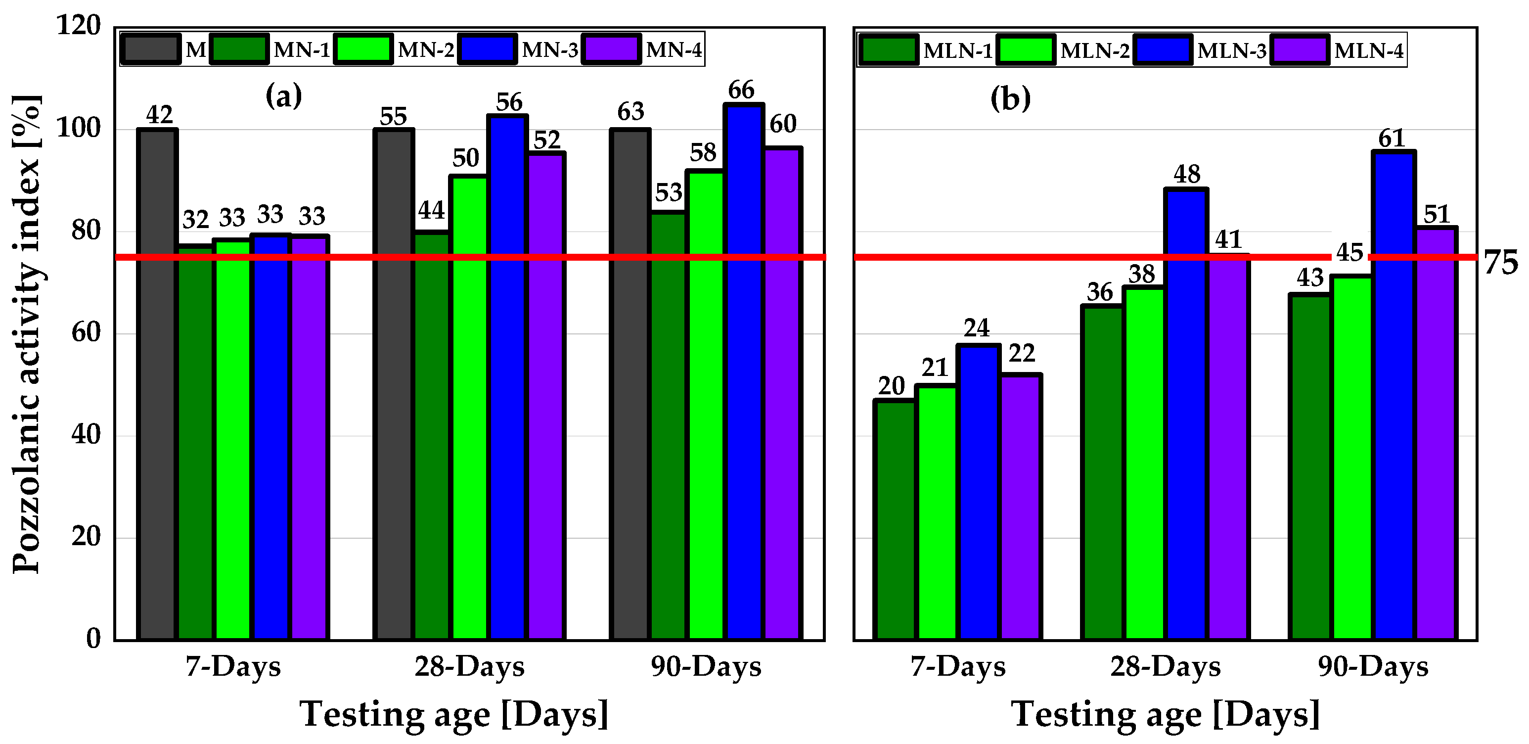 Materials 16 02684 g006 Materials 16 02684 g006