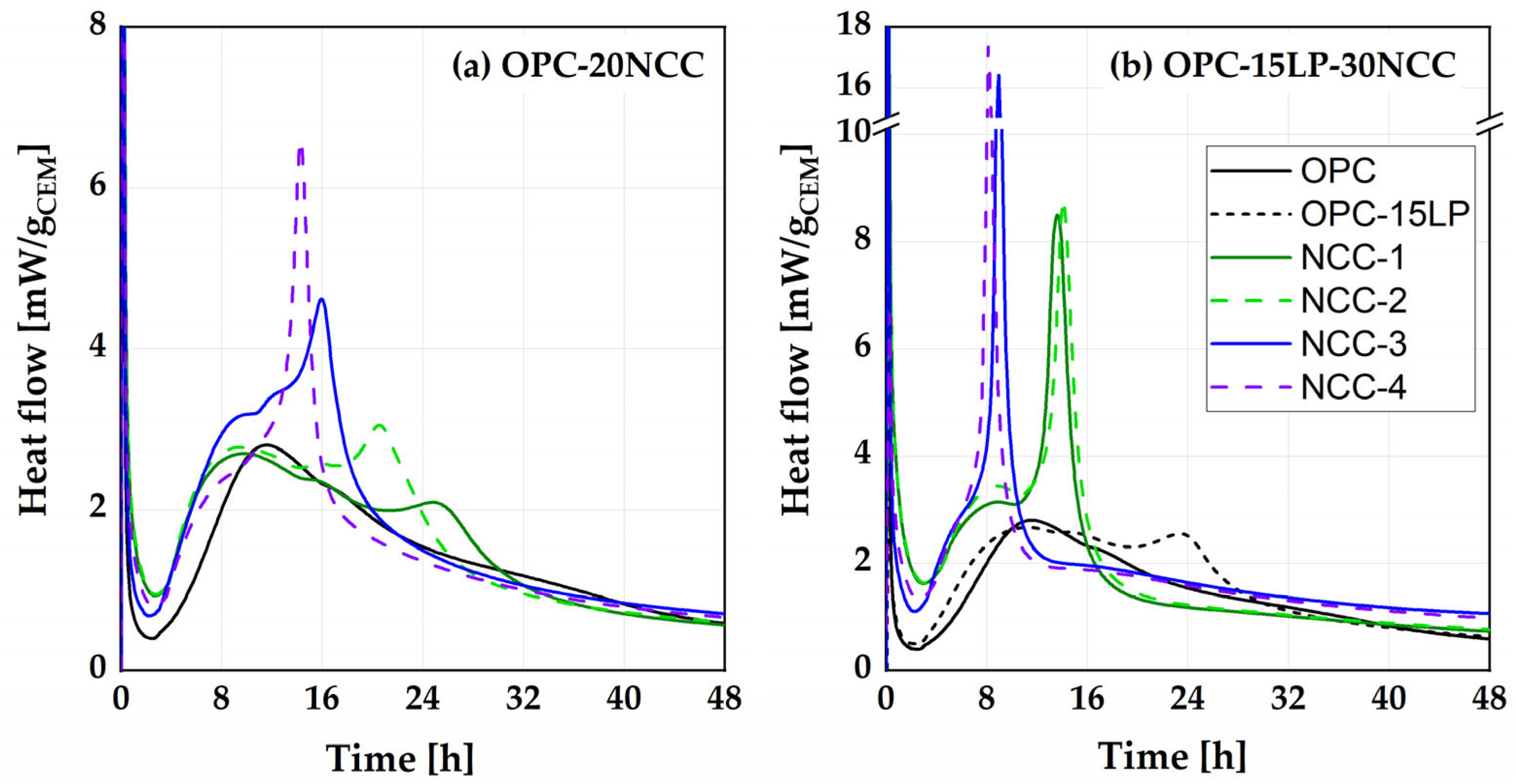 Materials 16 02684 g008 Materials 16 02684 g008