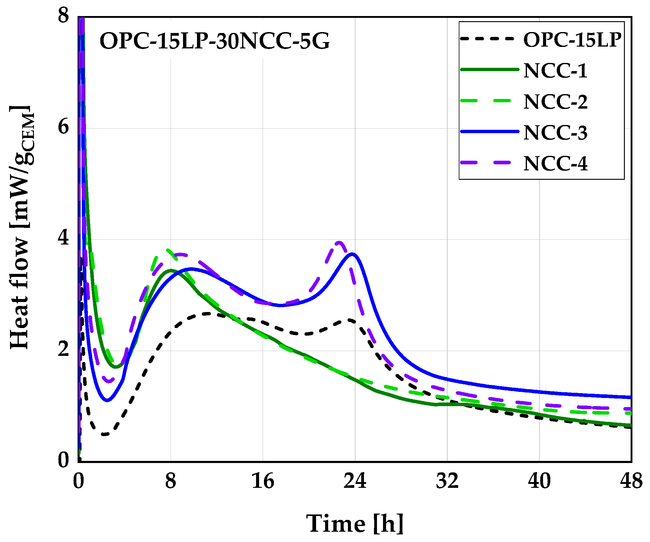Materials 16 02684 g009 Materials 16 02684 g009