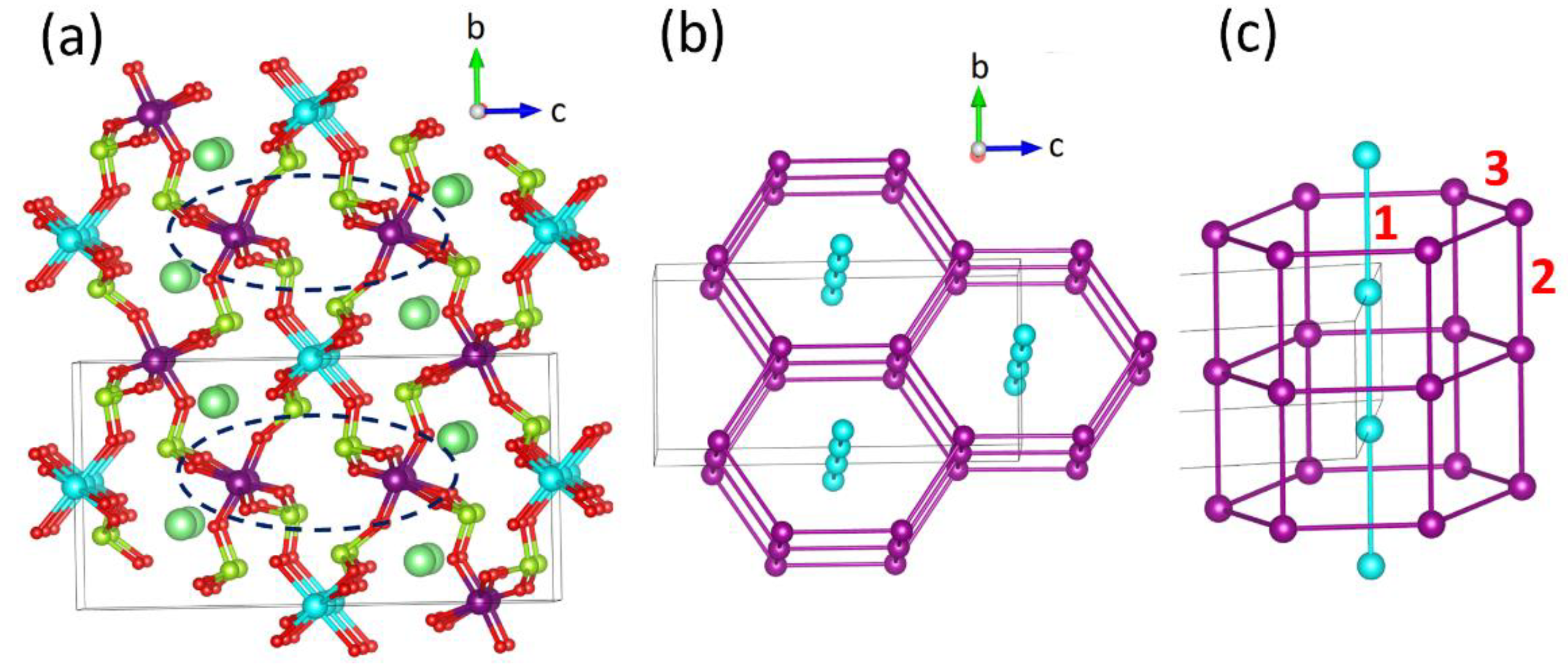 Materials 16 02685 g002