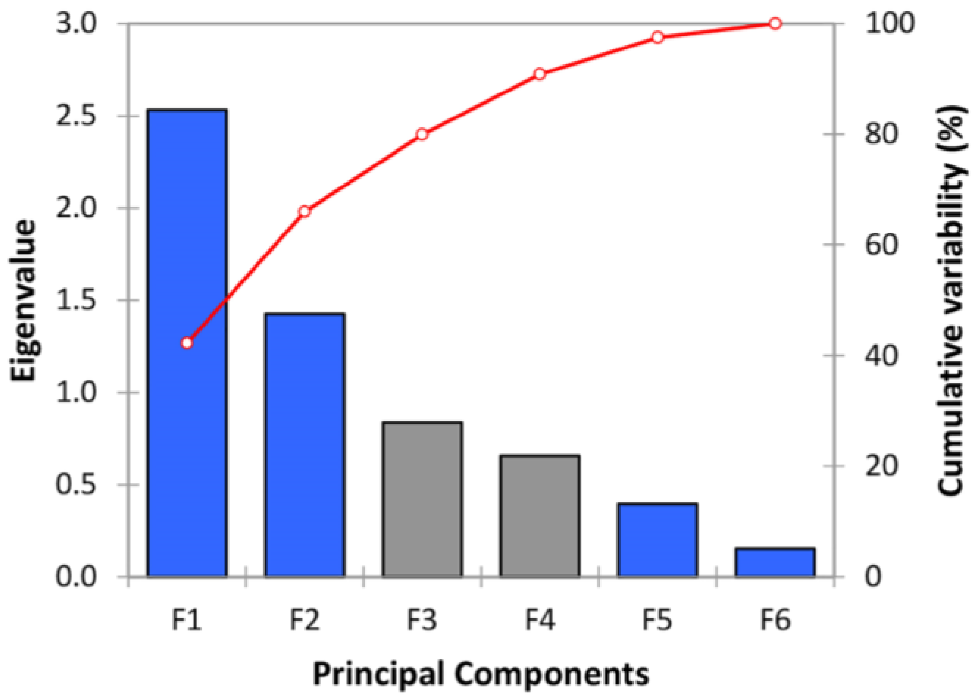 Materials 16 02686 g001 Materials 16 02686 g001