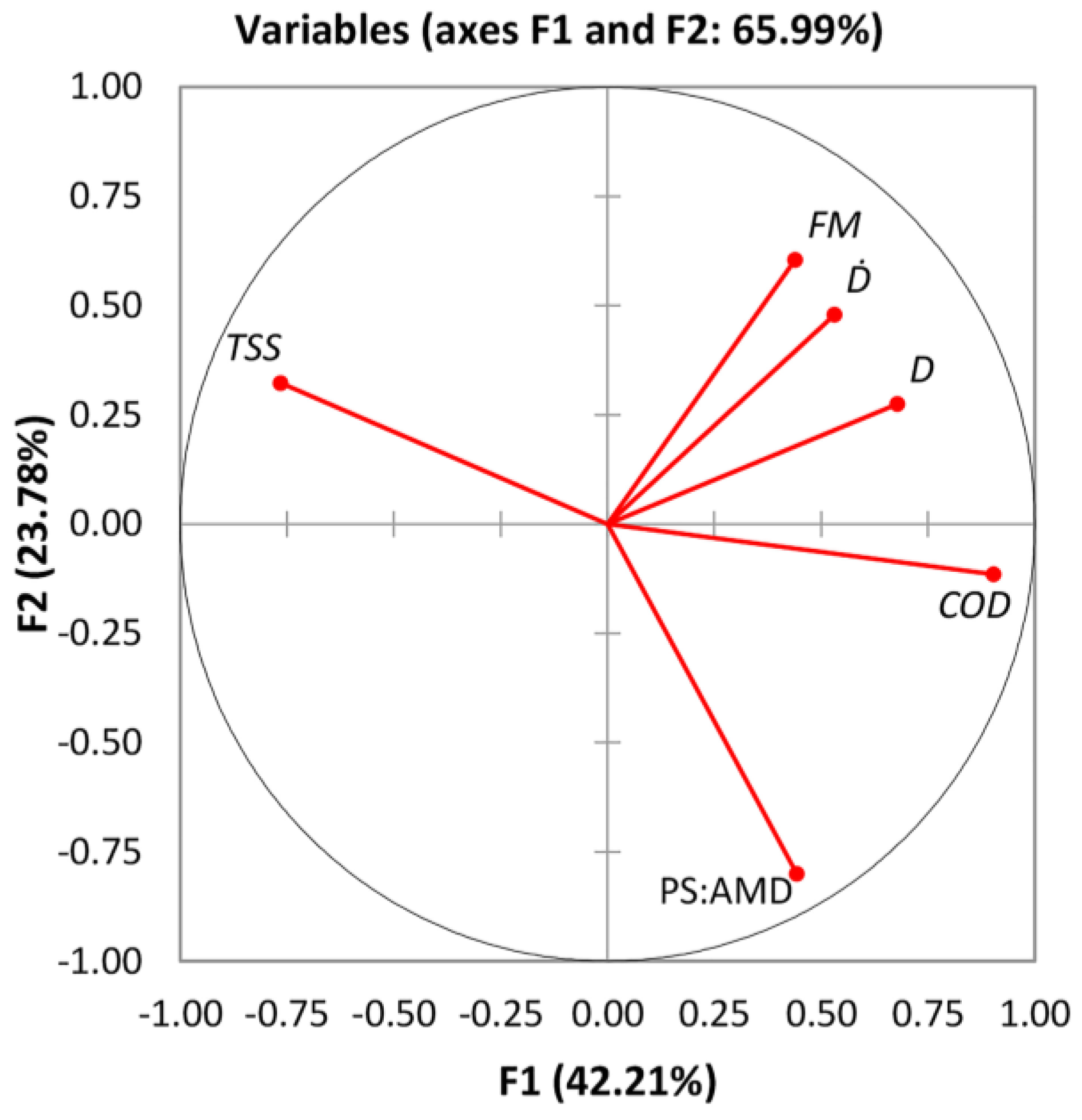 Materials 16 02686 g002 Materials 16 02686 g002