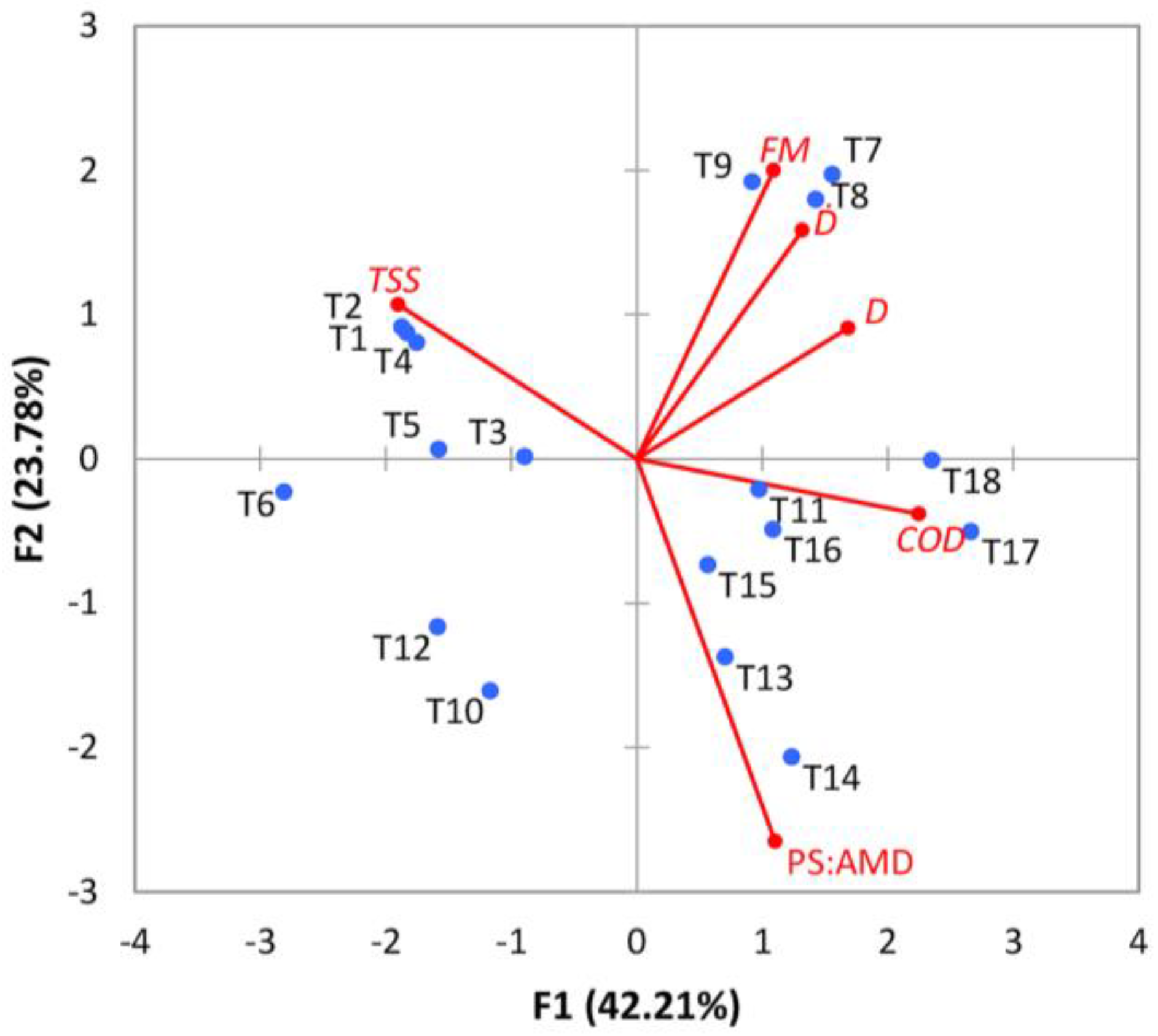 Materials 16 02686 g003 Materials 16 02686 g003