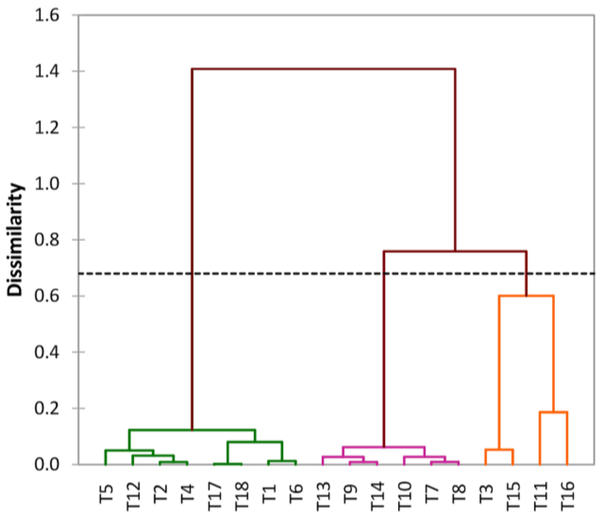 Materials 16 02686 g004 Materials 16 02686 g004