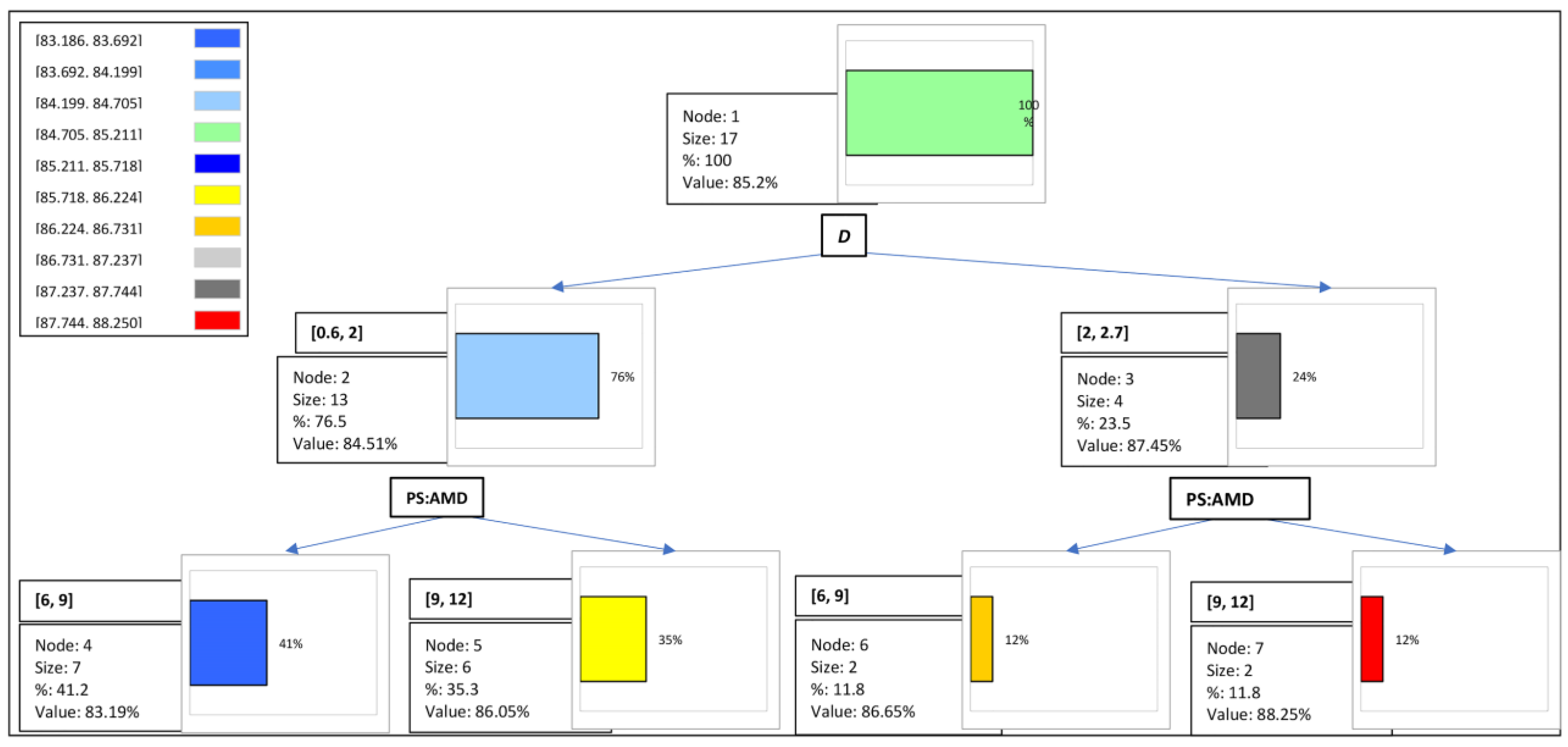 Materials 16 02686 g006 Materials 16 02686 g006