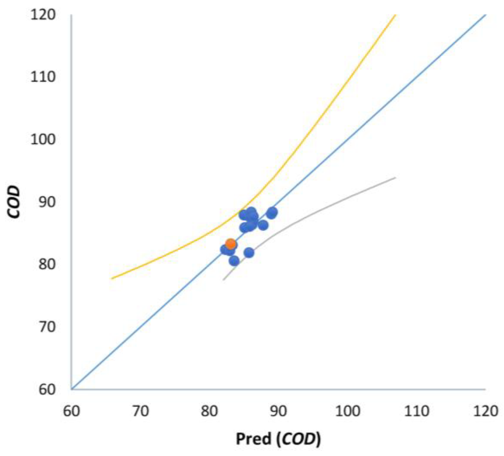 Materials 16 02686 g008 Materials 16 02686 g008