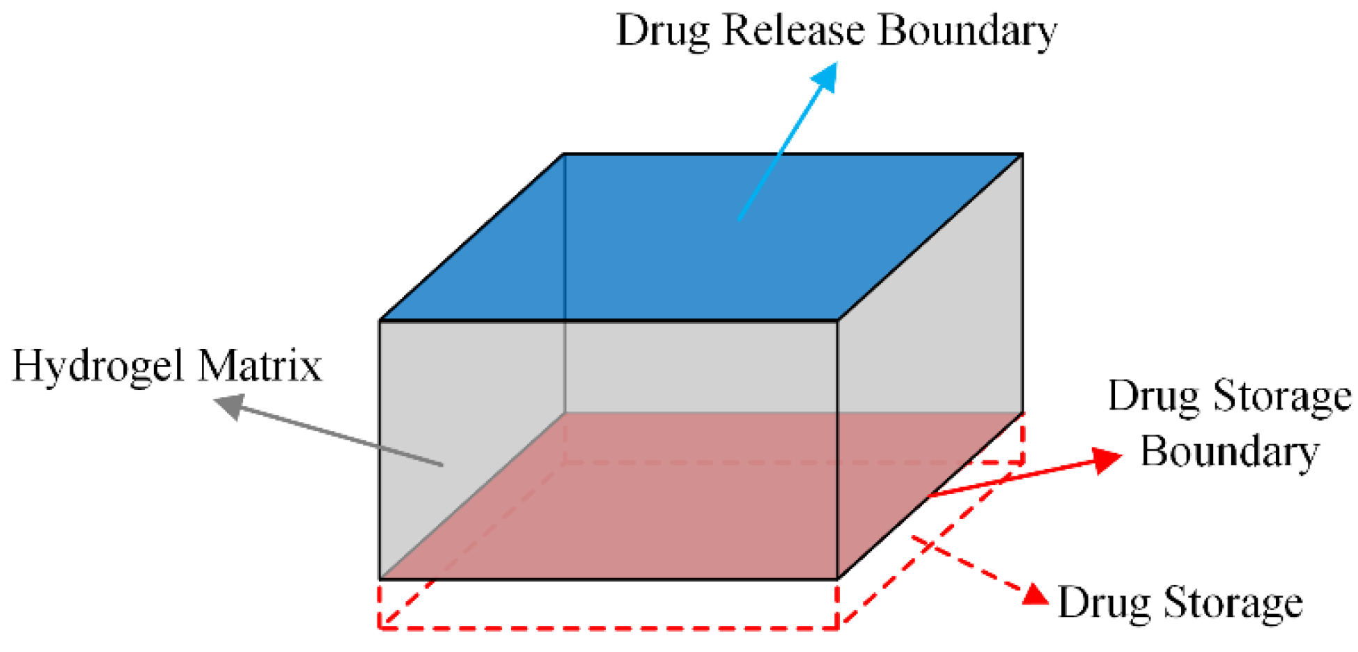Materials 16 02687 g001 Materials 16 02687 g001
