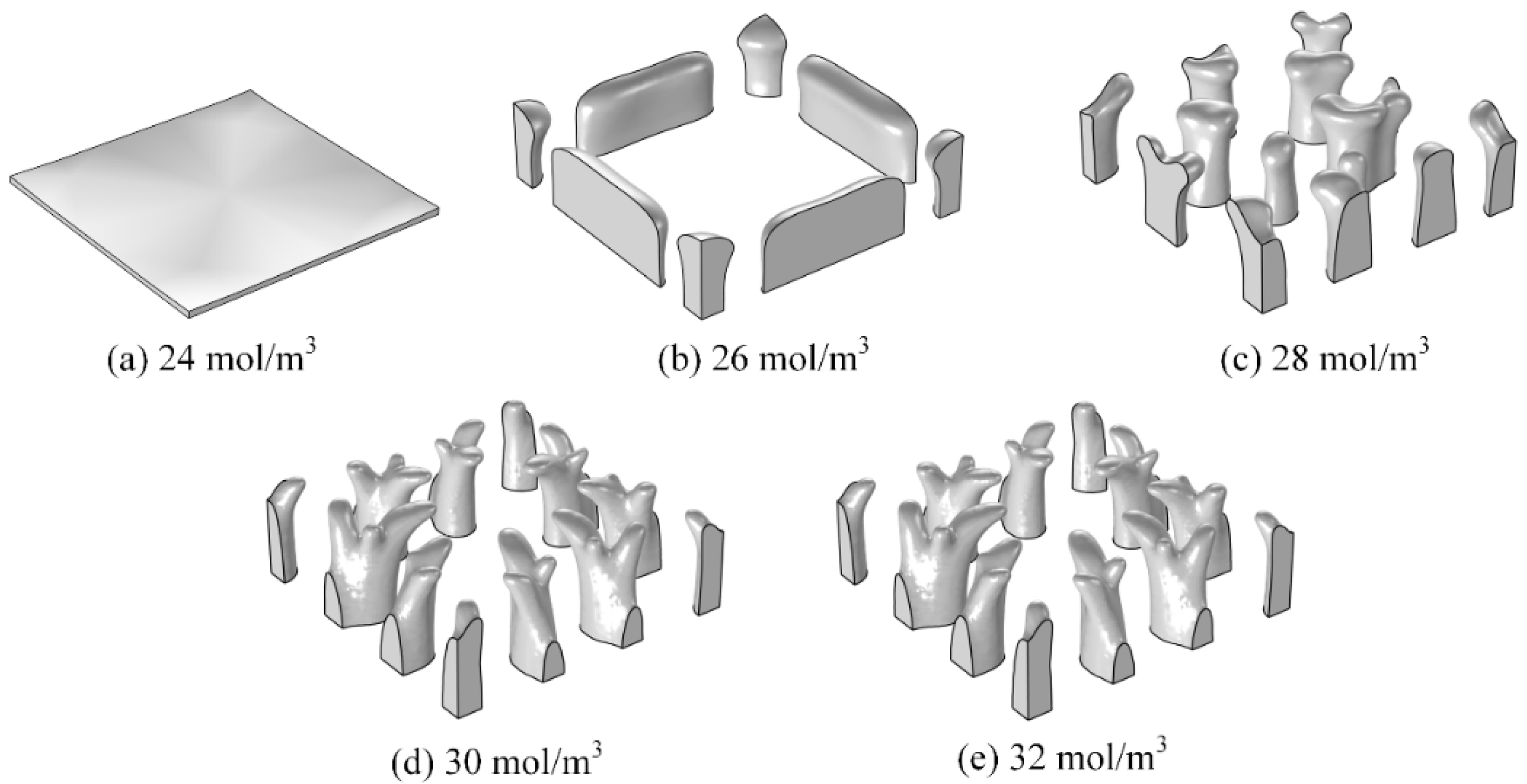 Materials 16 02687 g008 Materials 16 02687 g008