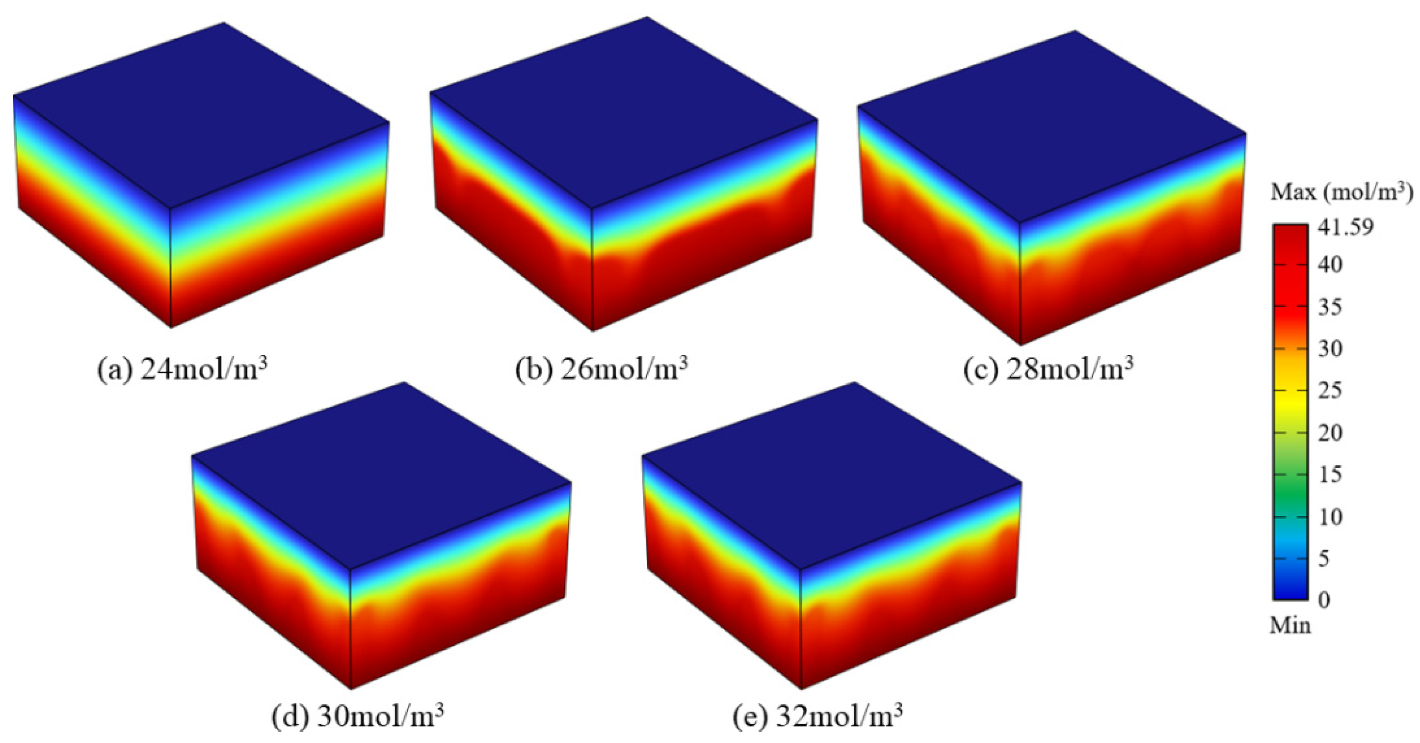 Materials 16 02687 g010 Materials 16 02687 g010