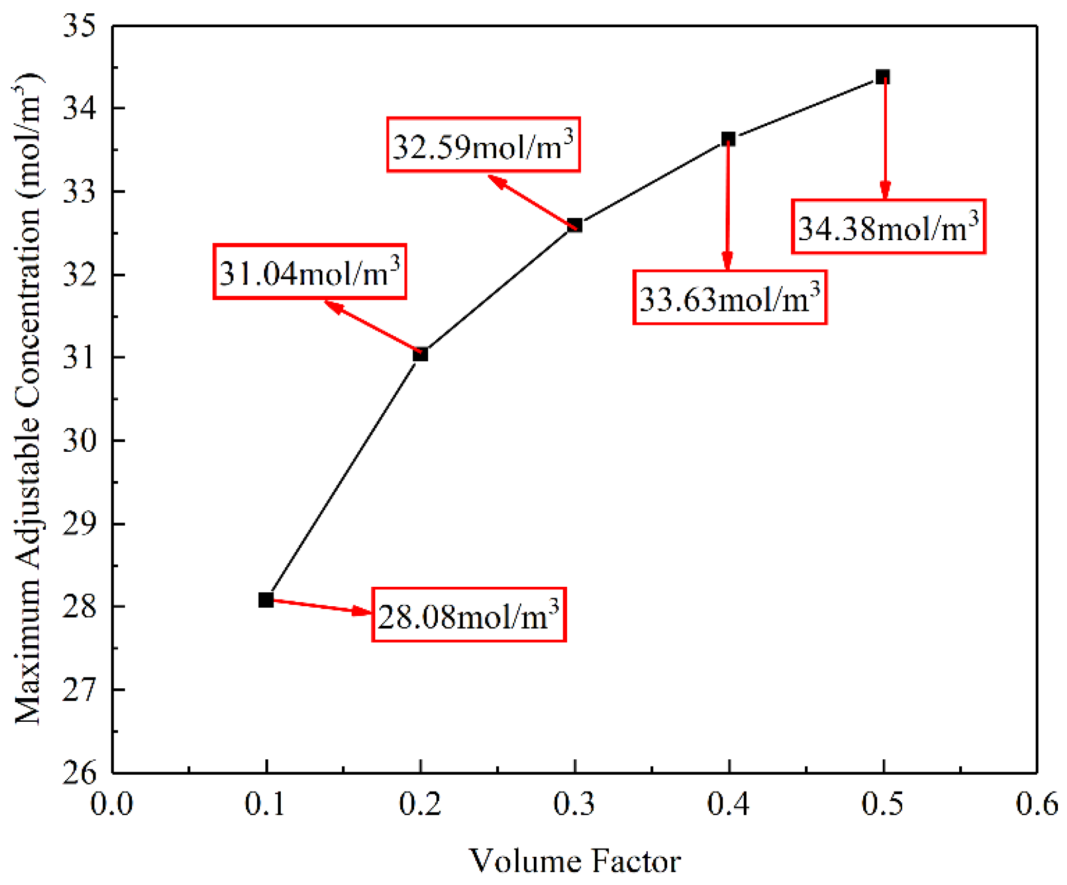 Materials 16 02687 g012 Materials 16 02687 g012