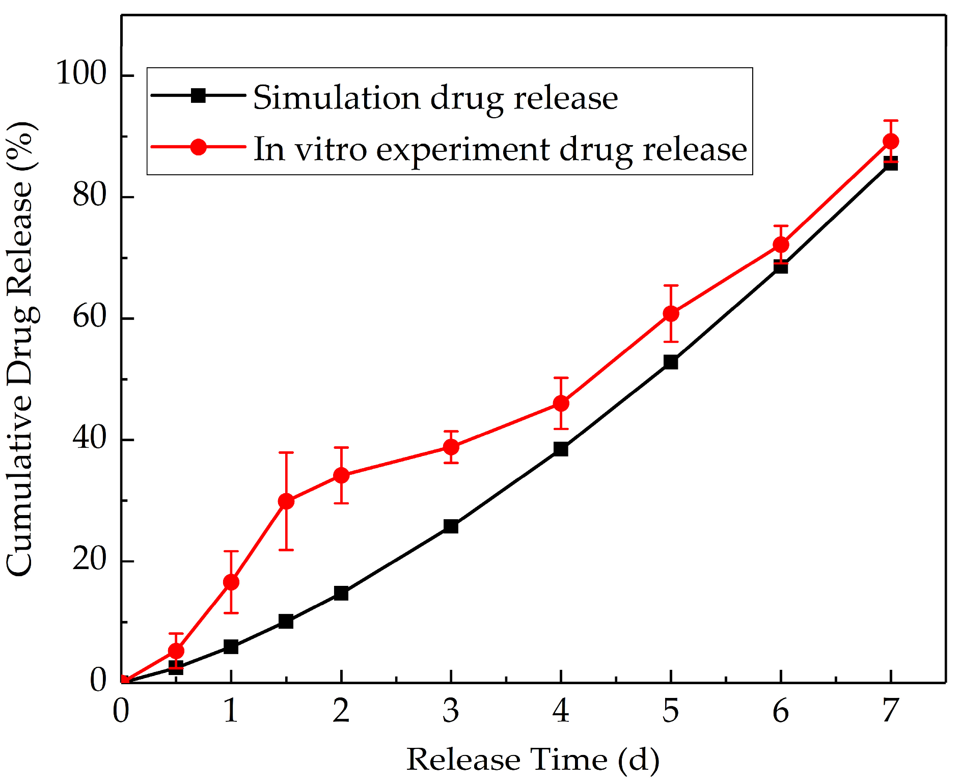 Materials 16 02687 g015 Materials 16 02687 g015