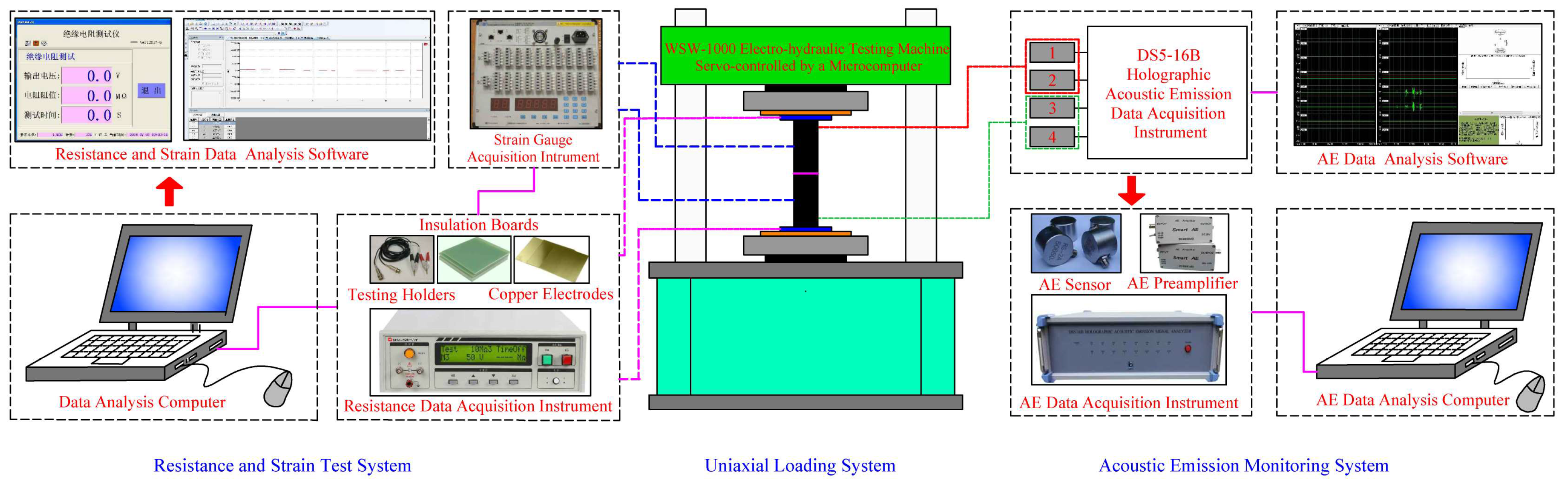 Materials 16 02690 g003